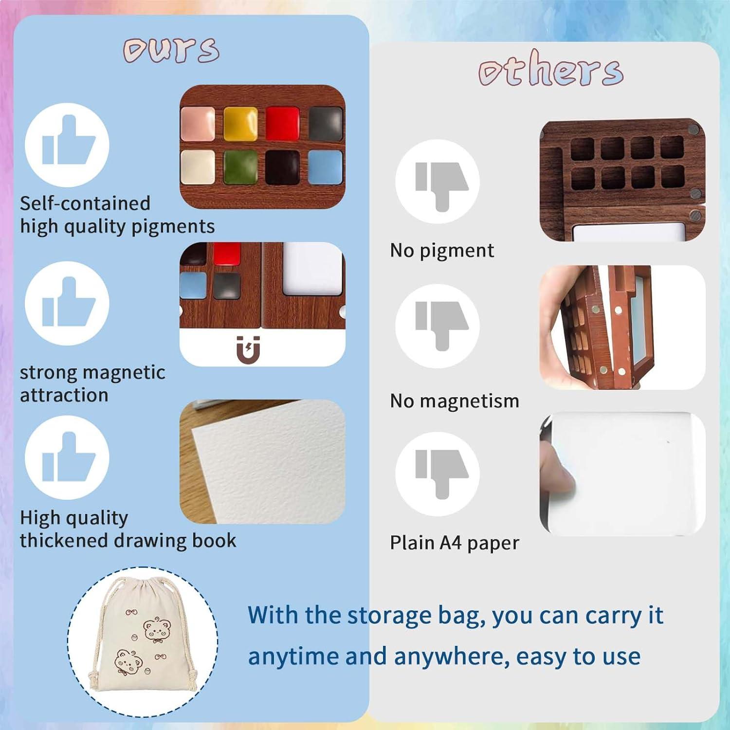 Mini Kit de Acuarela Portátil Gootxusk 8 Colores 5.8cm