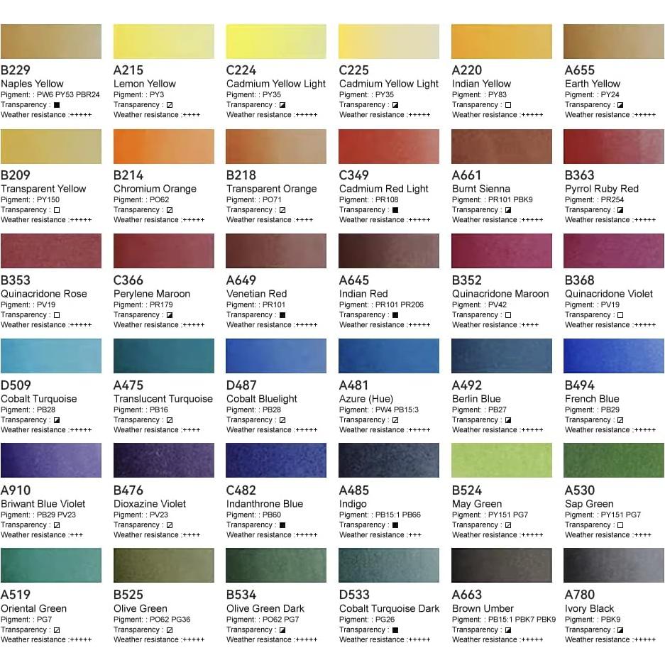 Juego de Pintura Acuarela Paul Rubens 36 Colores 5 ml Artista