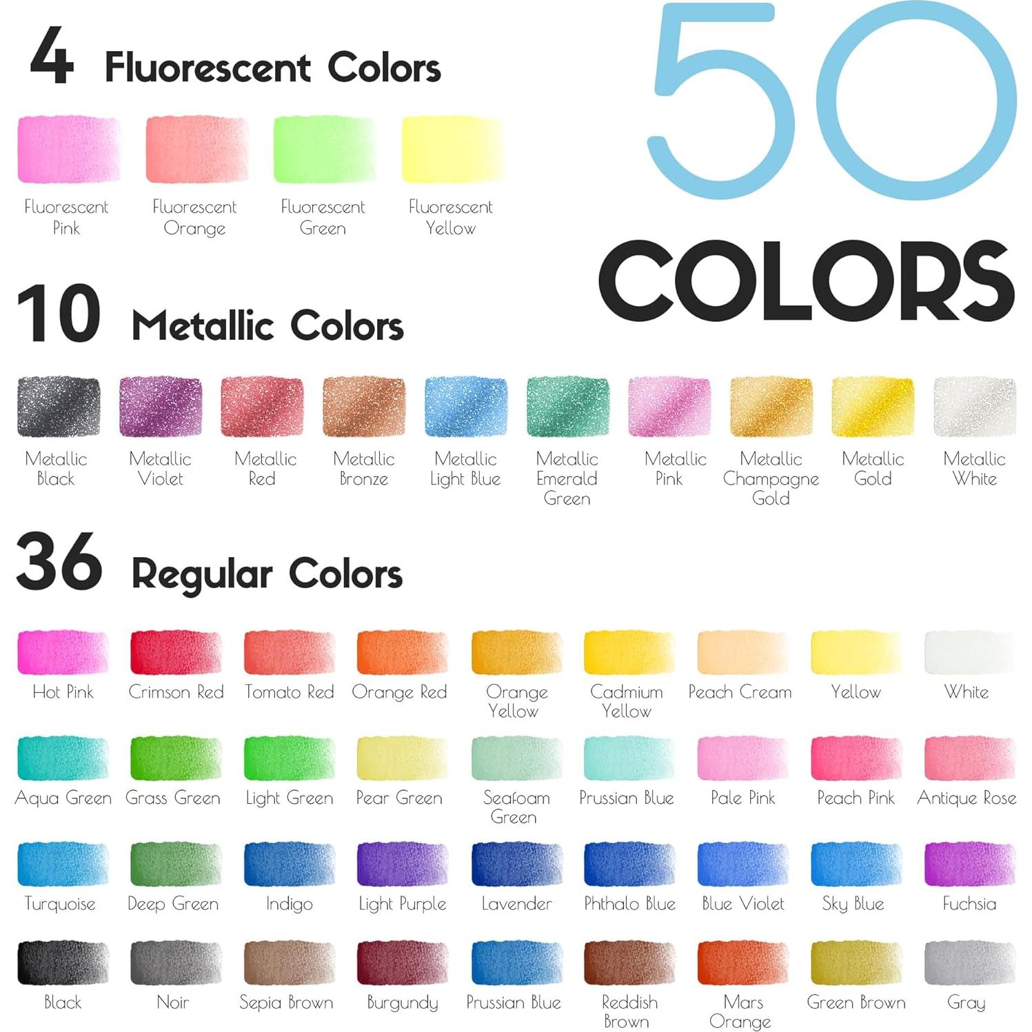 Juego de Pintura Acuarela SRUOLOC 50 Colores con Estuche Portátil