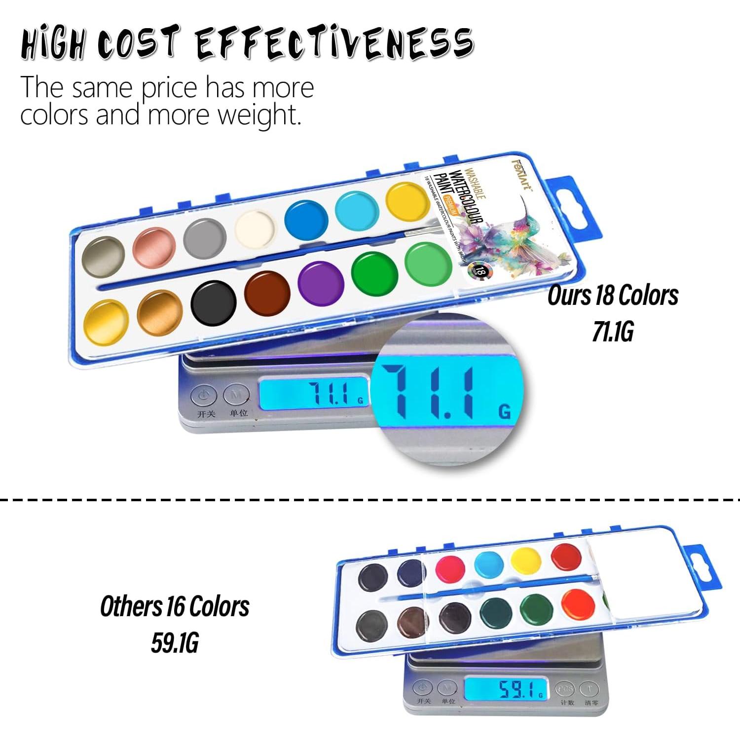 Set de Pintura Acuarela REALART 18 Colores 24 Unidades