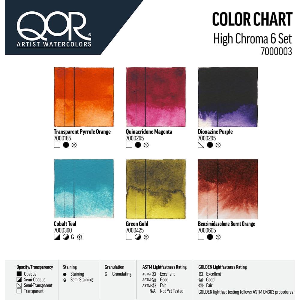 Set de Acuarelas QoR Alta Croma Golden 6 x 5 ml Colores Vibrantes