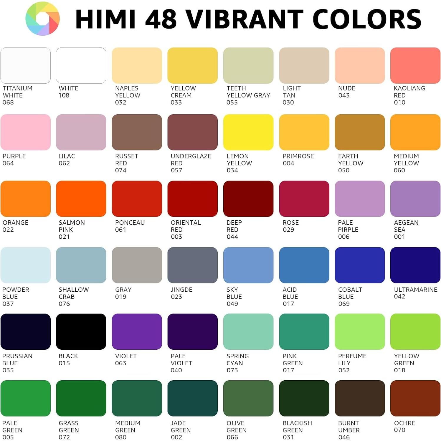 Juego de Pintura Gouache ABEIER, 48 Colores 12ml, No Tóxico