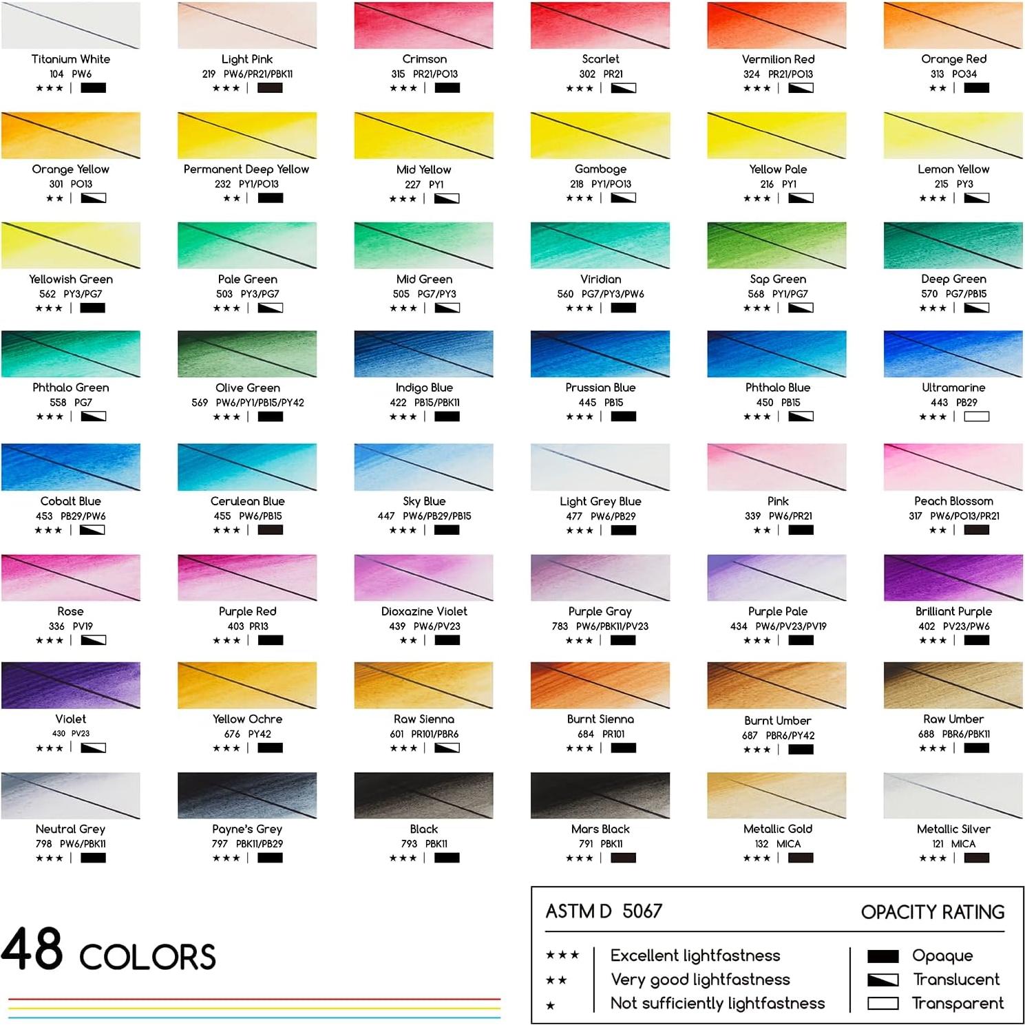 Juego de Pintura Acuarela MEEDEN 48 Tubos 12ml No Tóxica