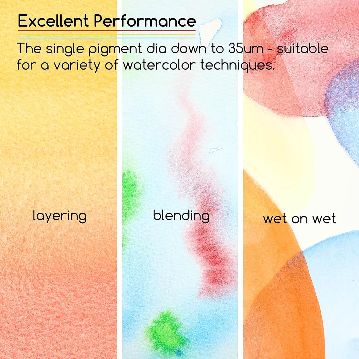 Juego de Pintura Acuarela MEEDEN 48 Tubos 12ml No Tóxica