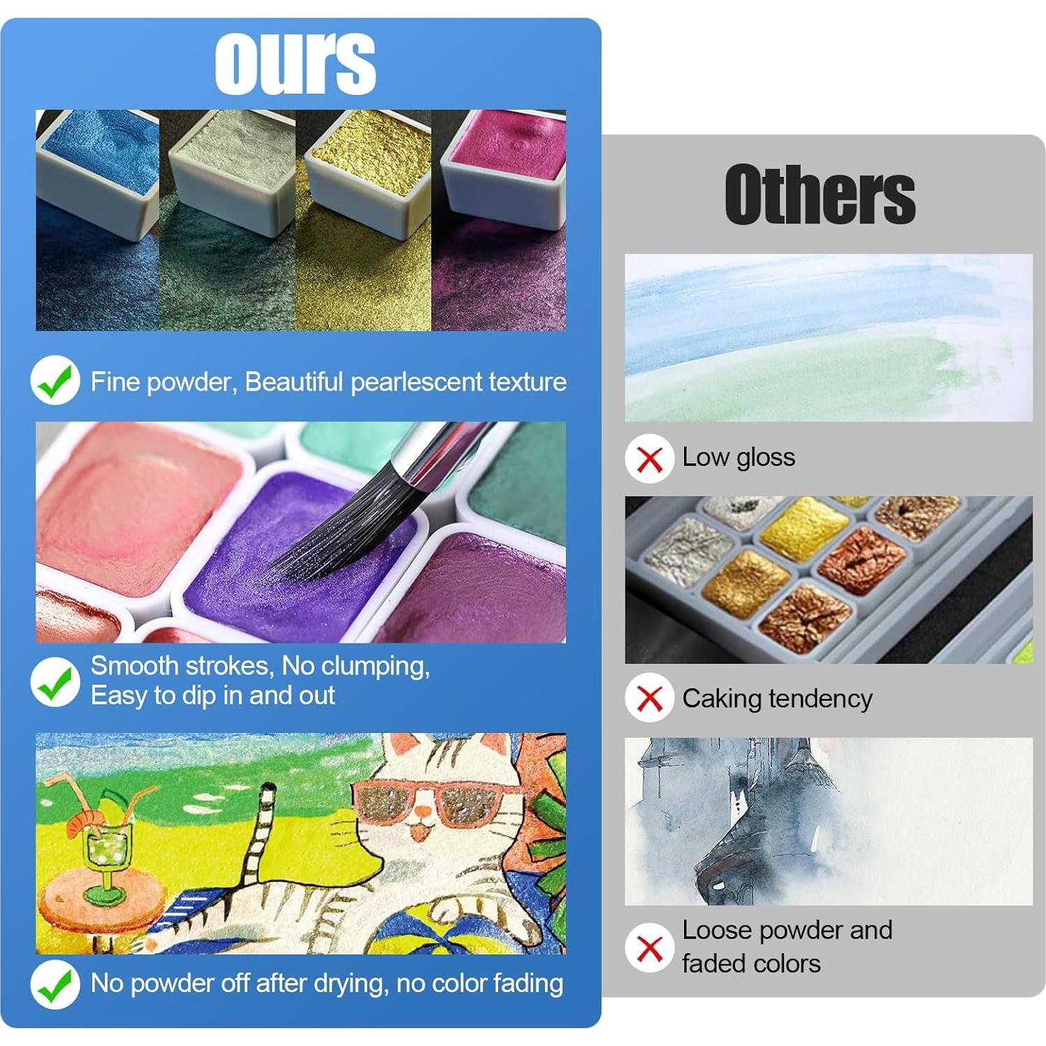 Set de Pintura Acuarela Perlante CraftyManor 20 Colores 20ml