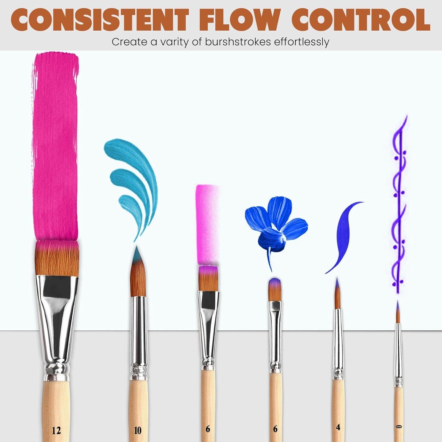 Conjunto de 6 Pinceles de Acuarela Artistas Renaissance - Serie Rembrandt I