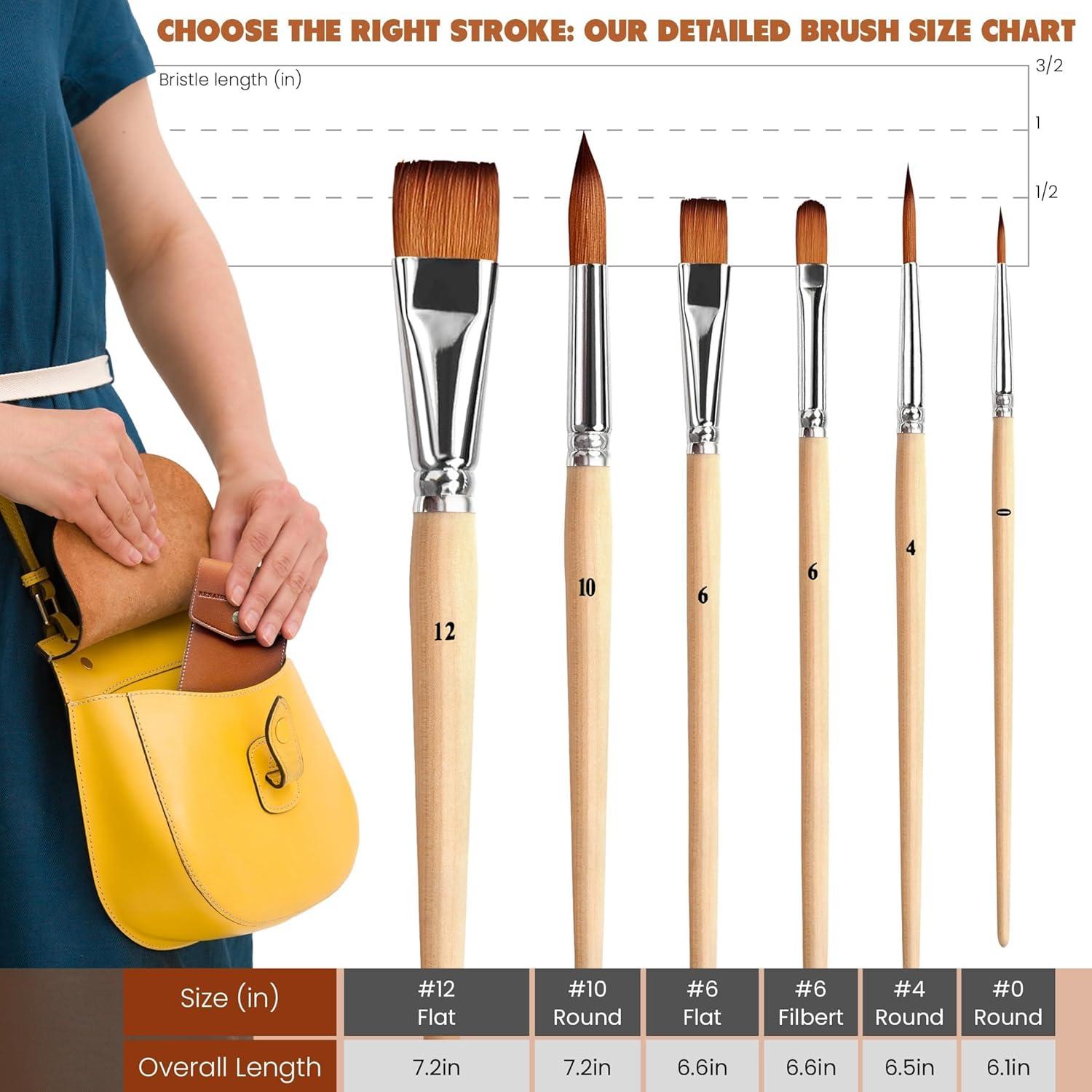 Conjunto de 6 Pinceles de Acuarela Artistas Renaissance - Serie Rembrandt I