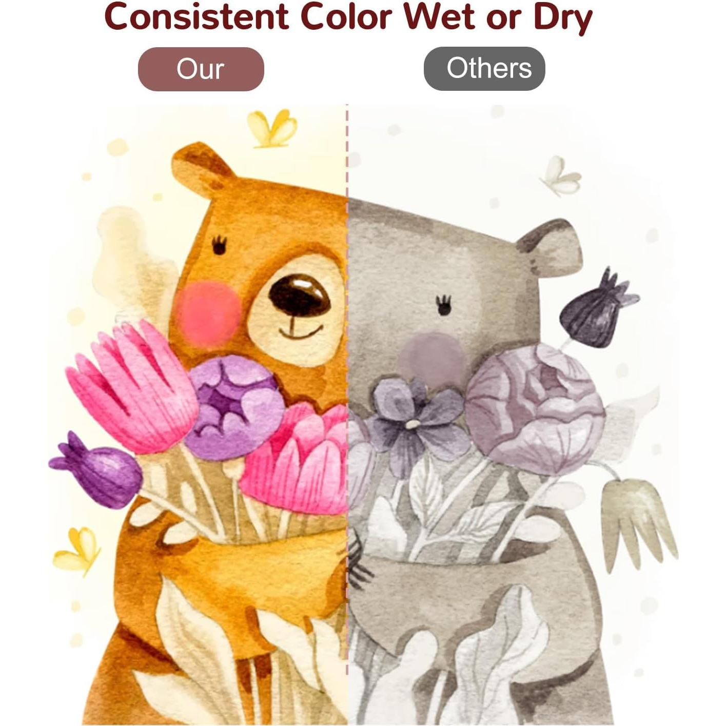 Set de Acuarelas Botkc 100 Colores con Pinceles y Papeles