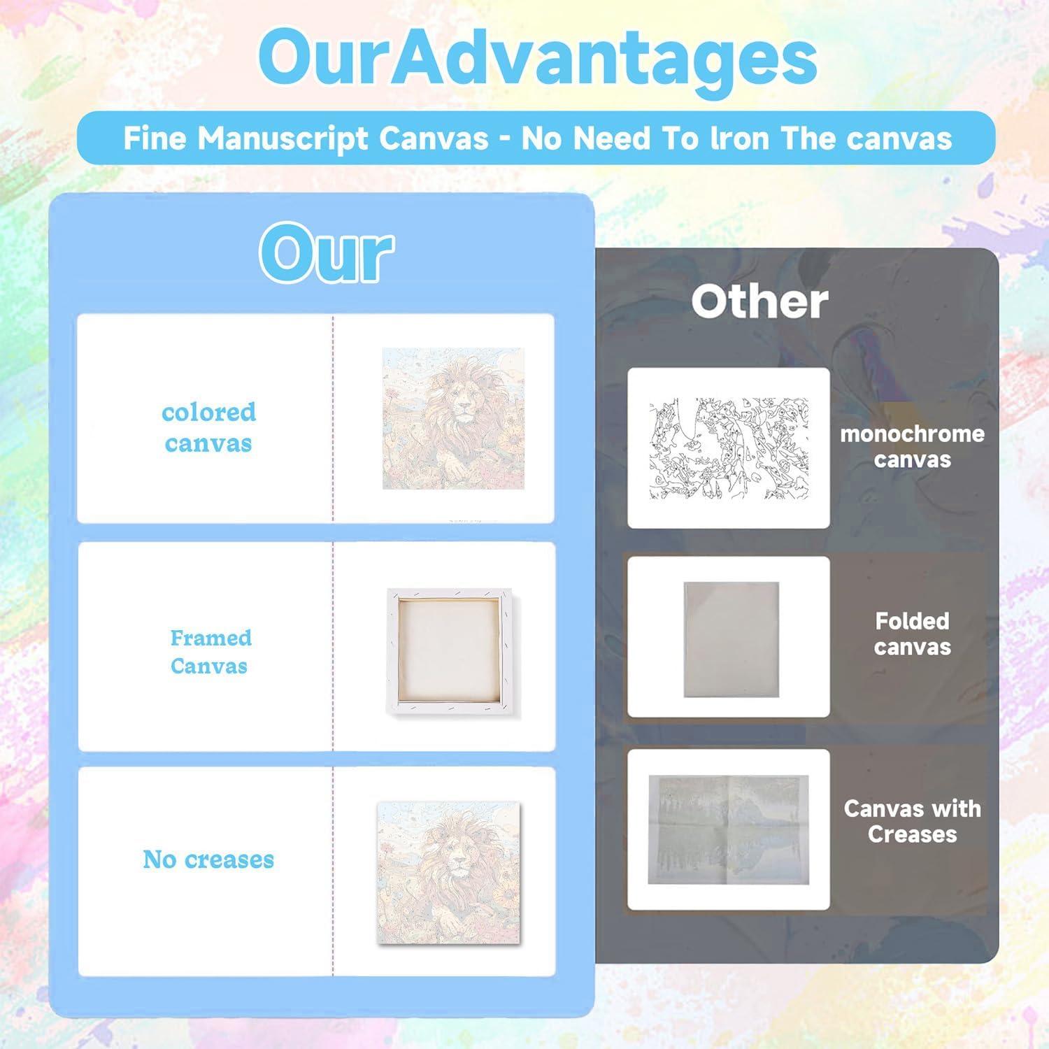 Kit de Pintura por Números Ajepon 4 Piezas 30x30cm Enmarcado