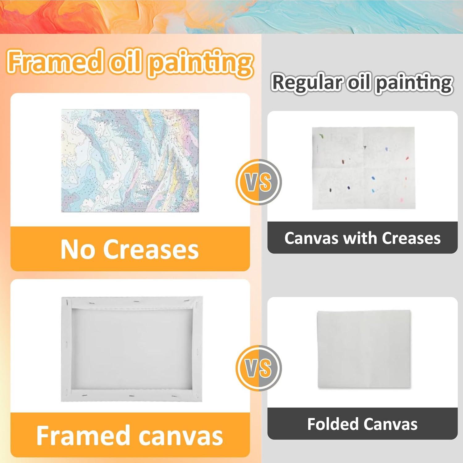 Kit de Pintura por Números Mandun 30x30cm con Marco y Regalo