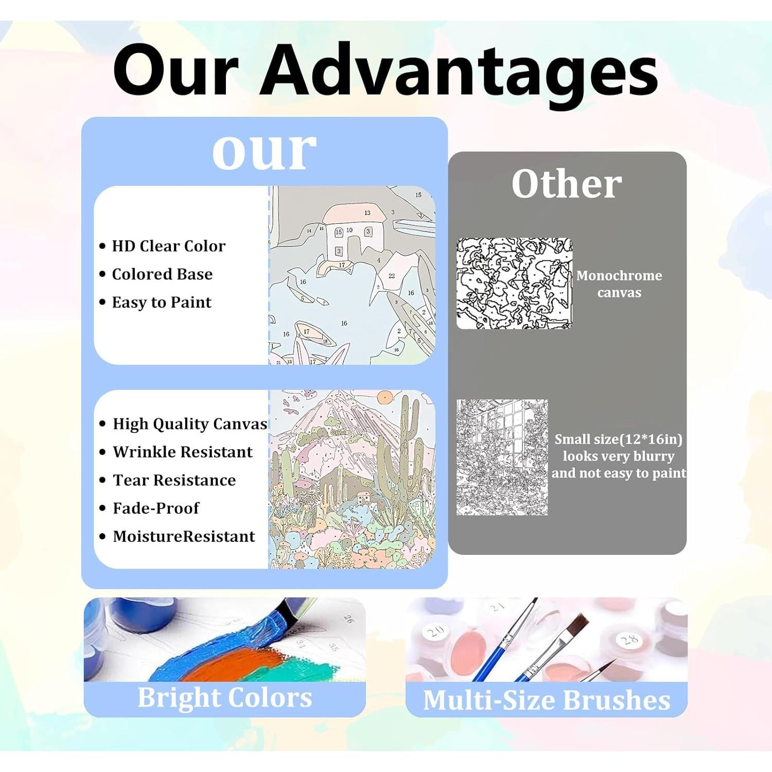 Kit de Pintura por Números Aestalrcus 25.4x30.5 cm Flores