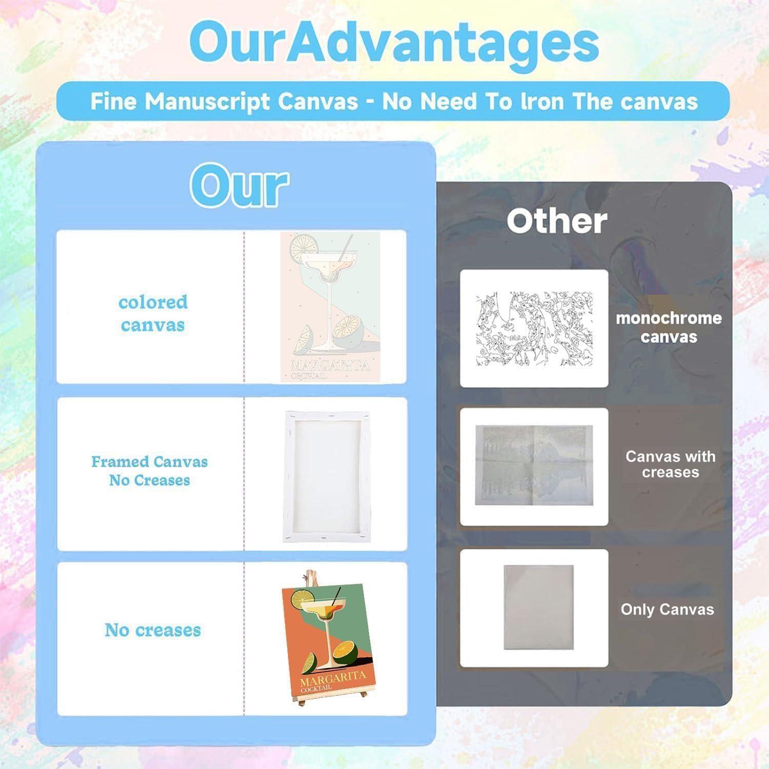 Kit de Pintura por Números Adultos cviokrdu Retro 20x30cm