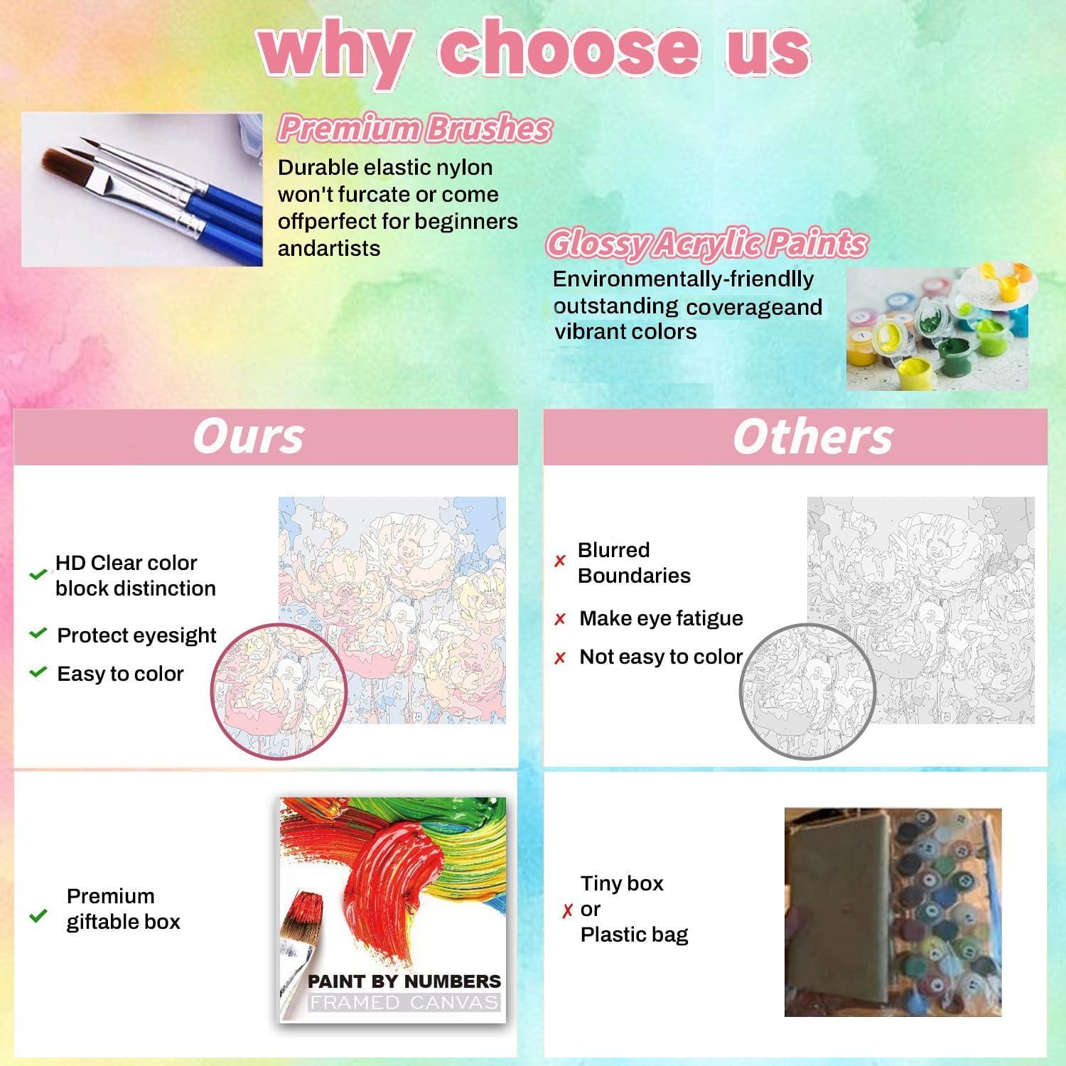 Kit de Pintura por Números WEMEON 25.4x25.4 cm Floral