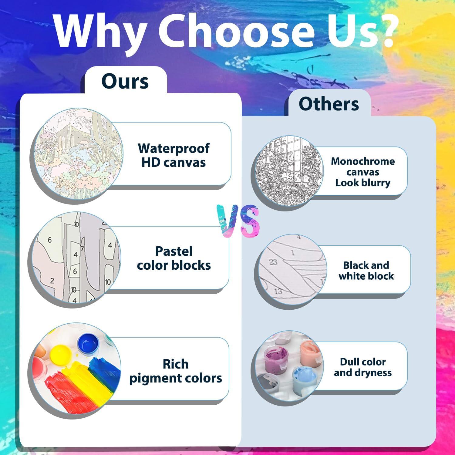 Kit de Pintura por Números Xcemhil Casa de Playa 40.6x50.8cm