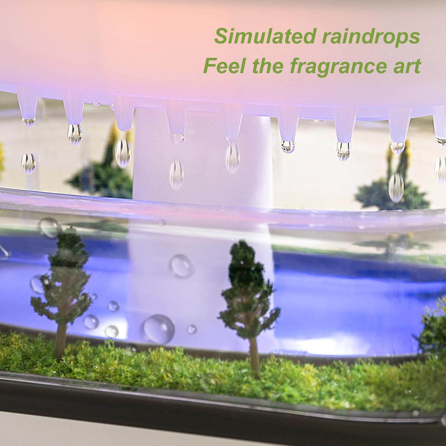 Difusor de Aceite Esencial HIROGA 250ML Humidificador Nube