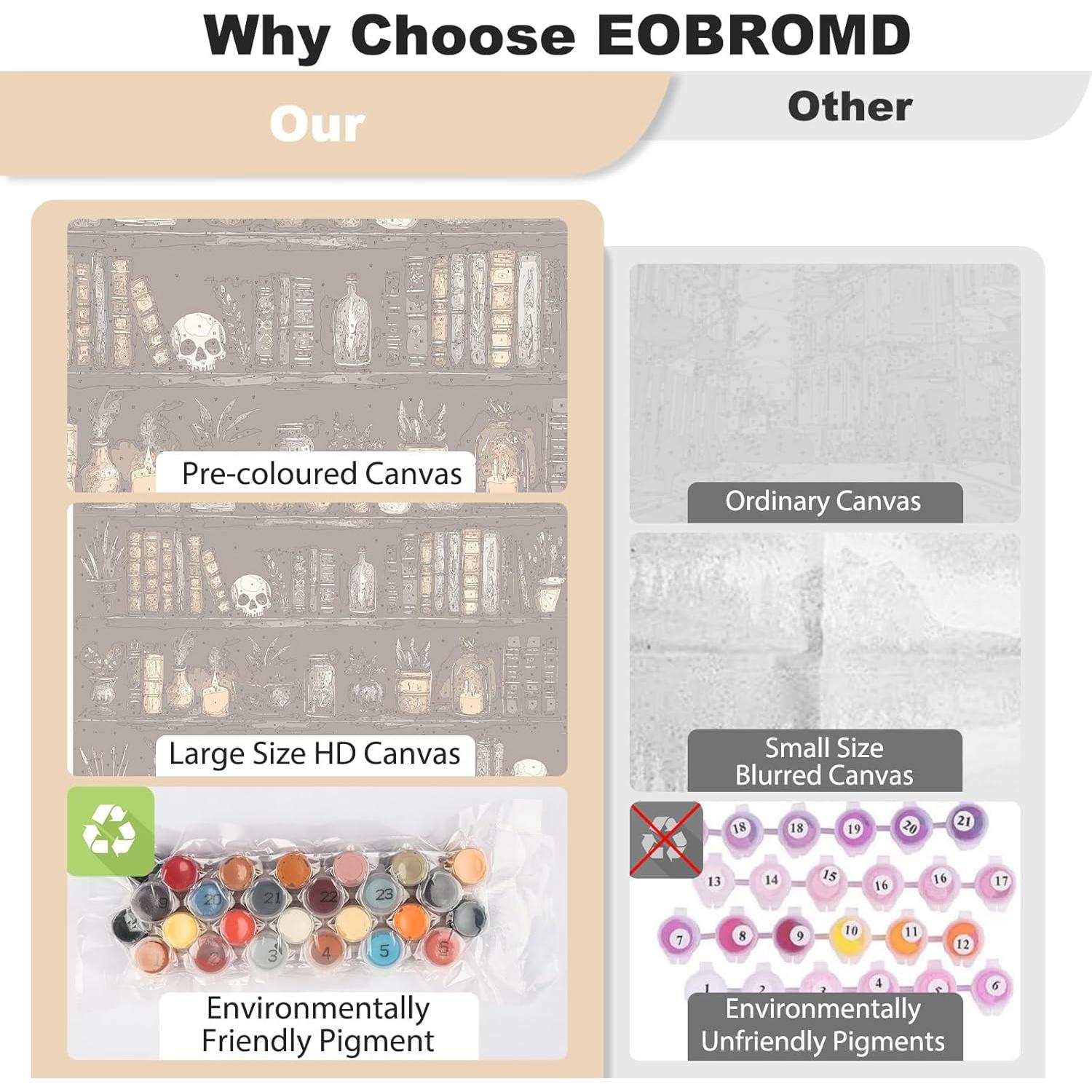 Kit de Pintura por Números EOBROMD Halloween 50x40cm