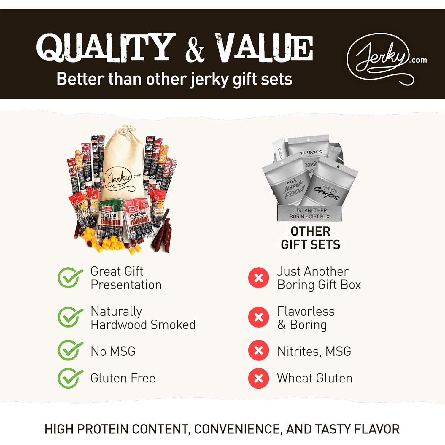 Canasta de Regalo Jerky.com para Hombres - 26 Piezas de Snacks Altos en Proteínas