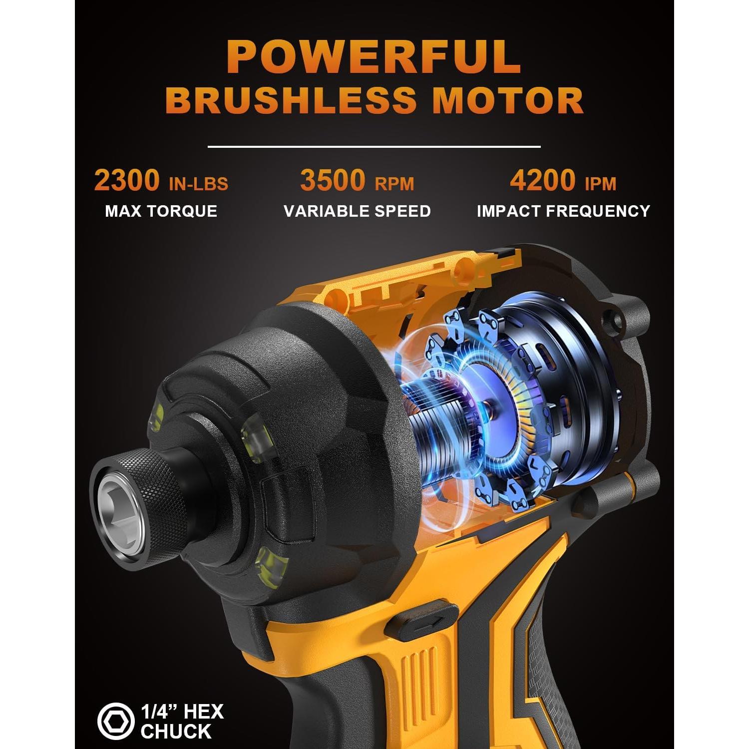 Destornillador de Impacto Inalámbrico EWORK 21V 2300 Pulgadas-libras