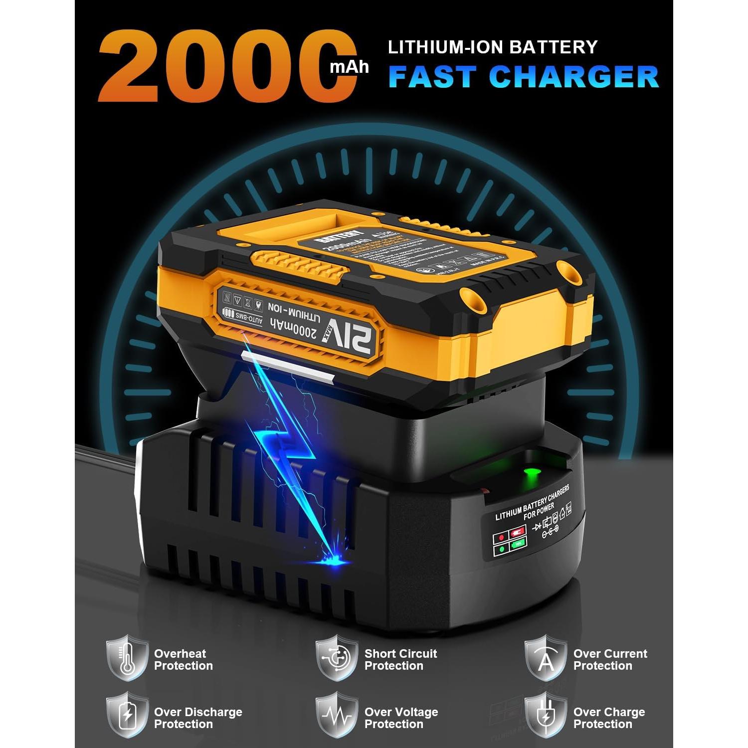 Destornillador de Impacto Inalámbrico EWORK 21V 2300 Pulgadas-libras