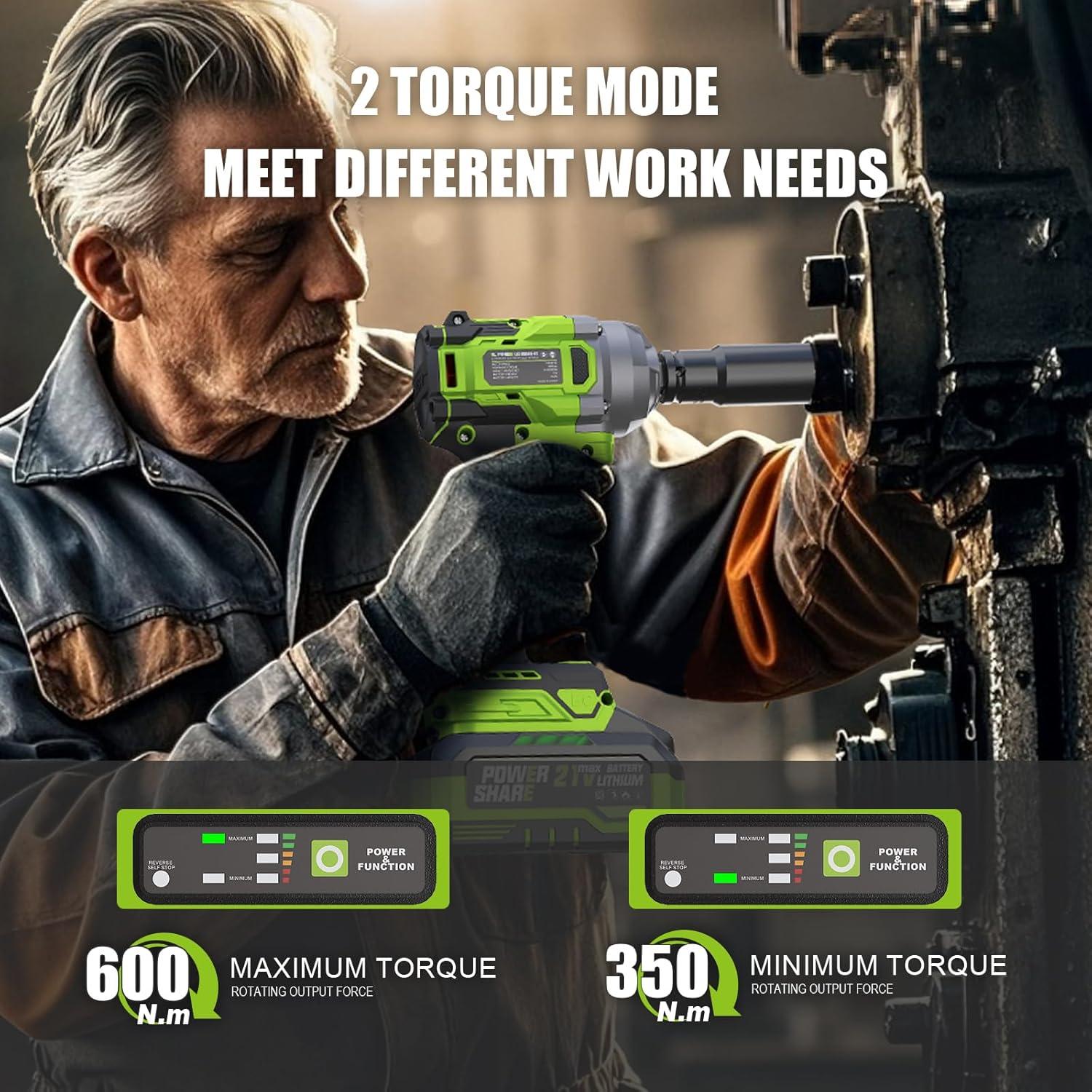 Llave de impacto inalámbrica L FINE 1/2" 600N.m Kit completo