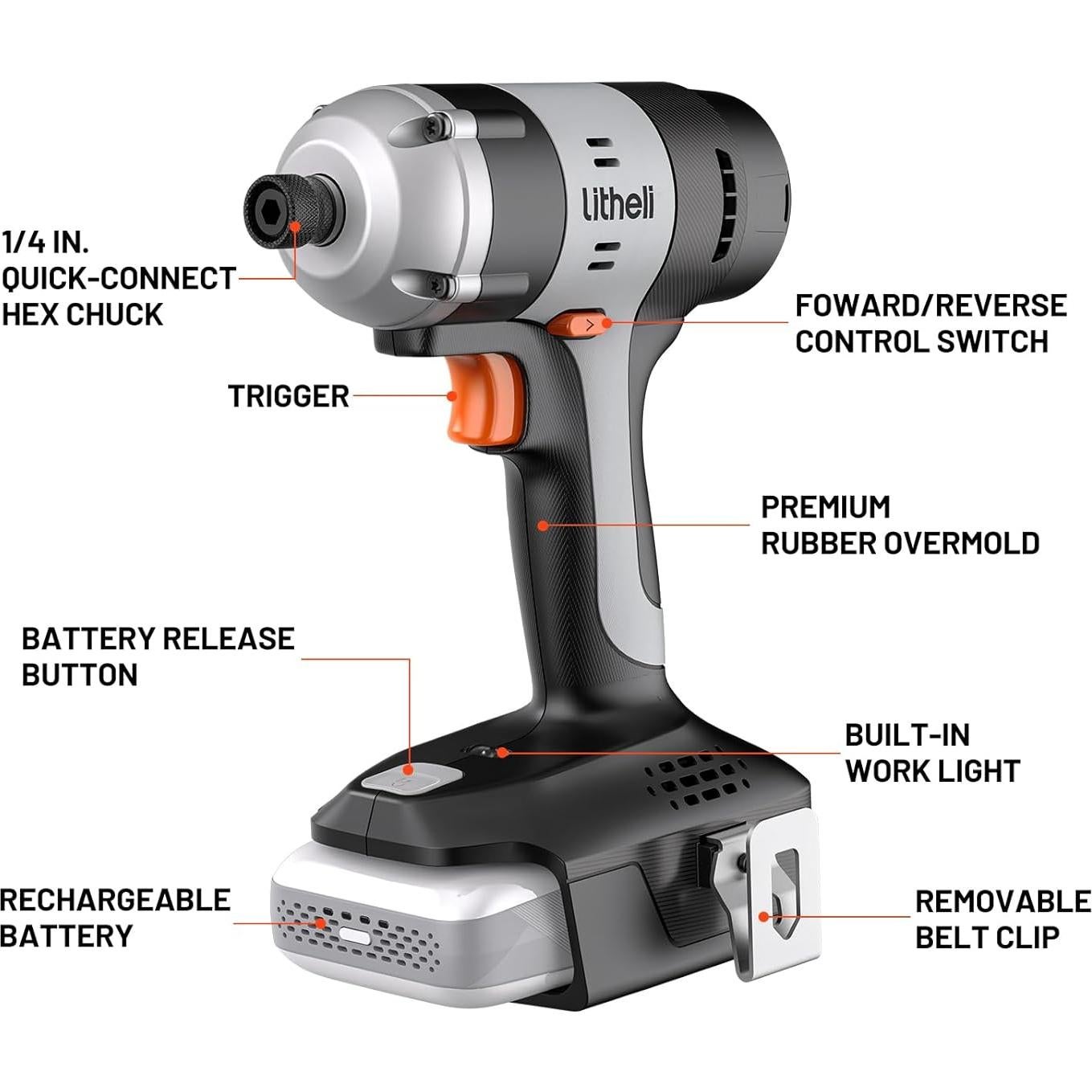 Destornillador de Impacto Inalámbrico Litheli U20 20V 1593 Nm