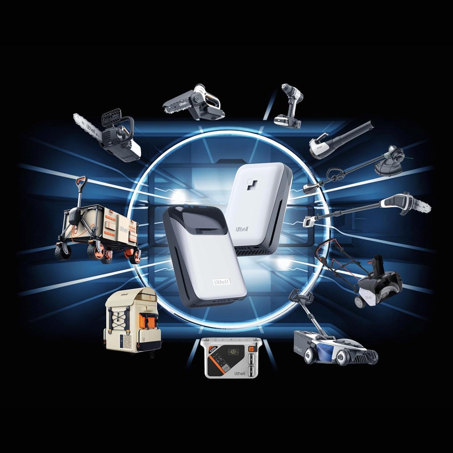 Destornillador de Impacto Inalámbrico Litheli U20 20V 1593 Nm