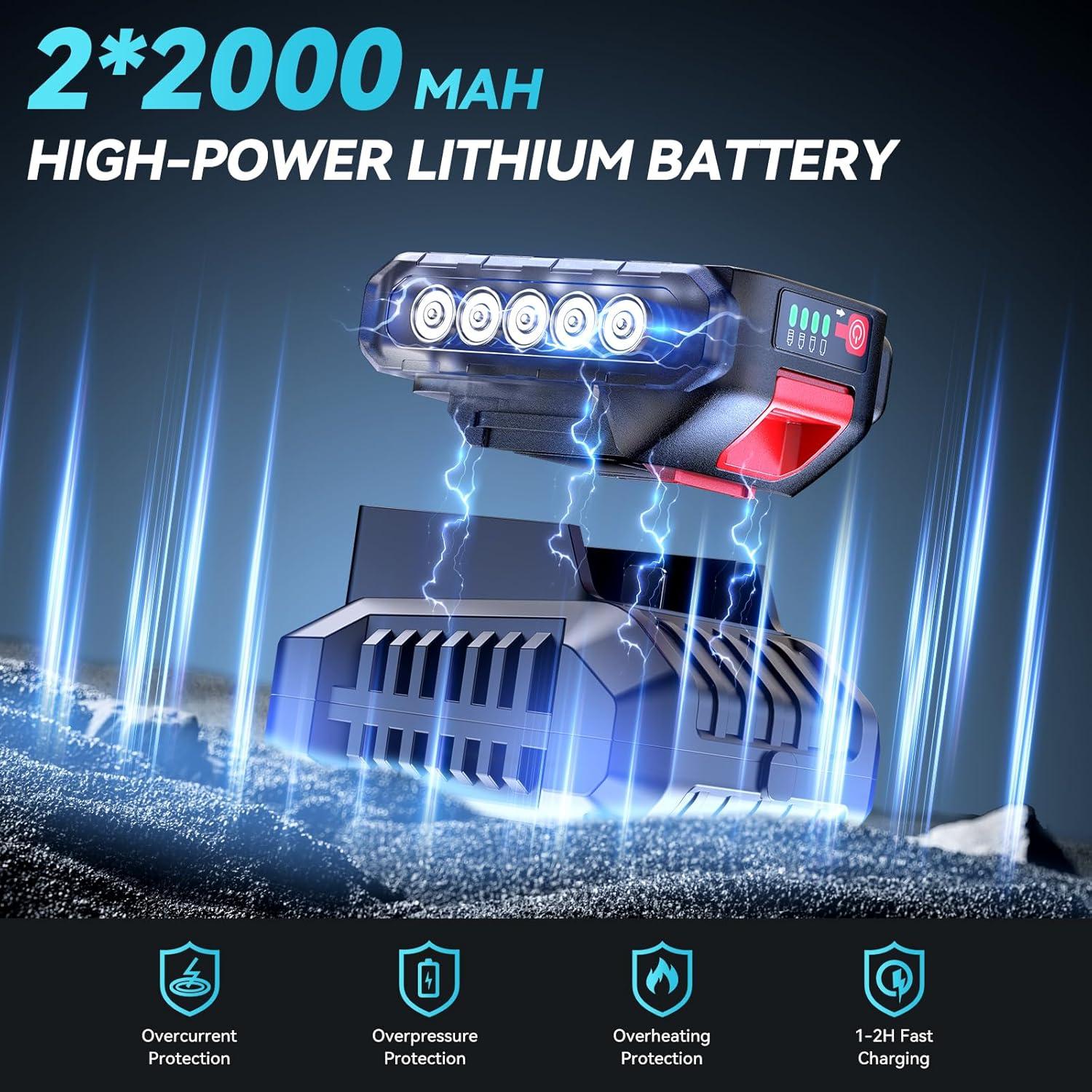 Destornillador de Impacto Inalámbrico Seesii QH150 21V 180 Nm