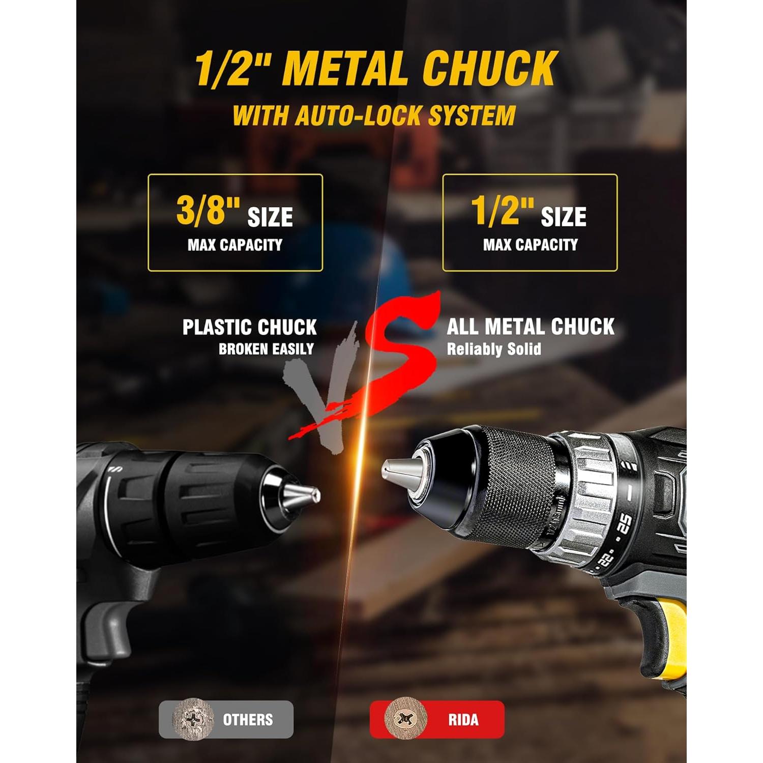 Taladro Inalámbrico RIDA 20V 2.0Ah con Accesorios 25 Piezas