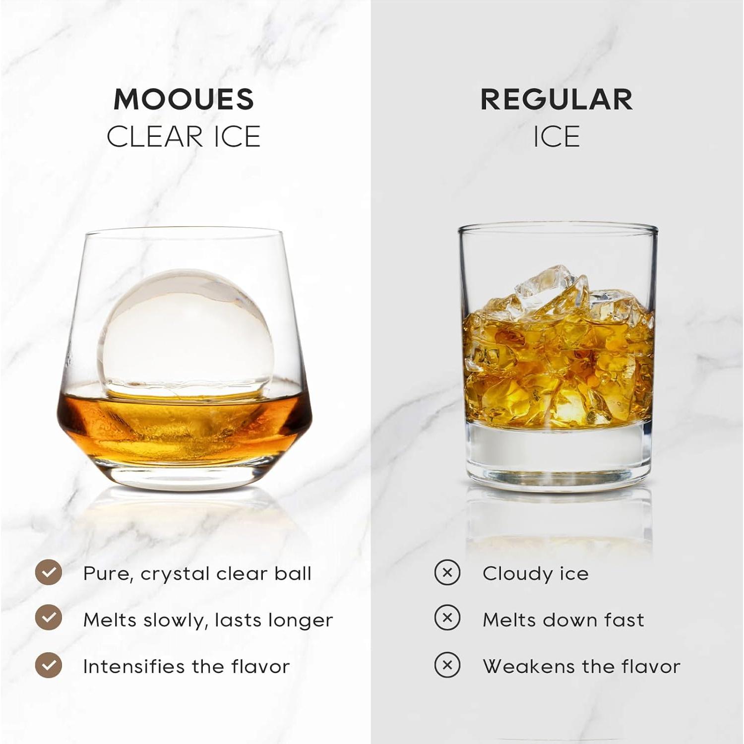 Molde para Hielo en Bola Mooues, 8 Esferas de 5 cm para Whisky