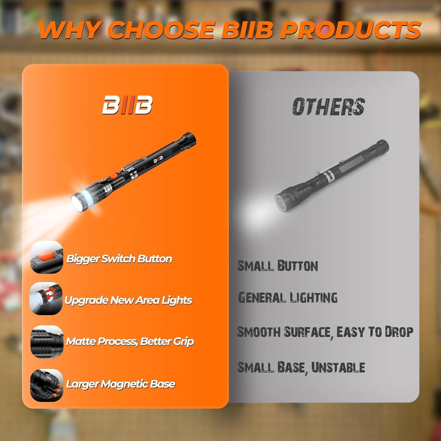 Herramienta de Recogida Magnética BIIB con Linterna LED 18.8 cm