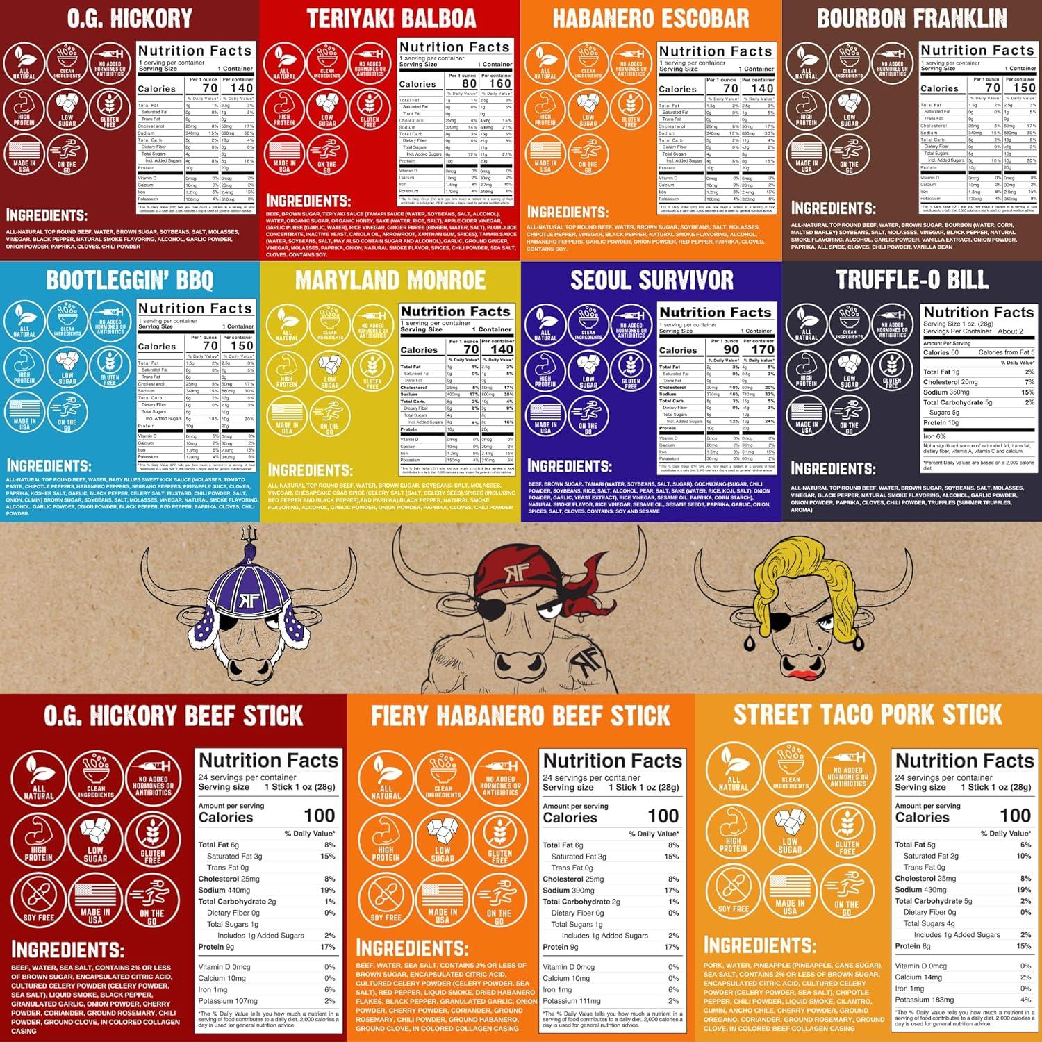 Paquete Variado de Beef Jerky Righteous Felon 622g Sin Gluten