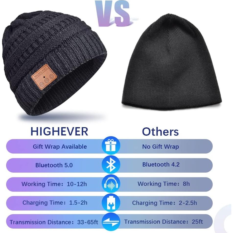 Gorro Bluetooth HIGHEVER a Rayas para Mujeres - Invierno 100% Lavable