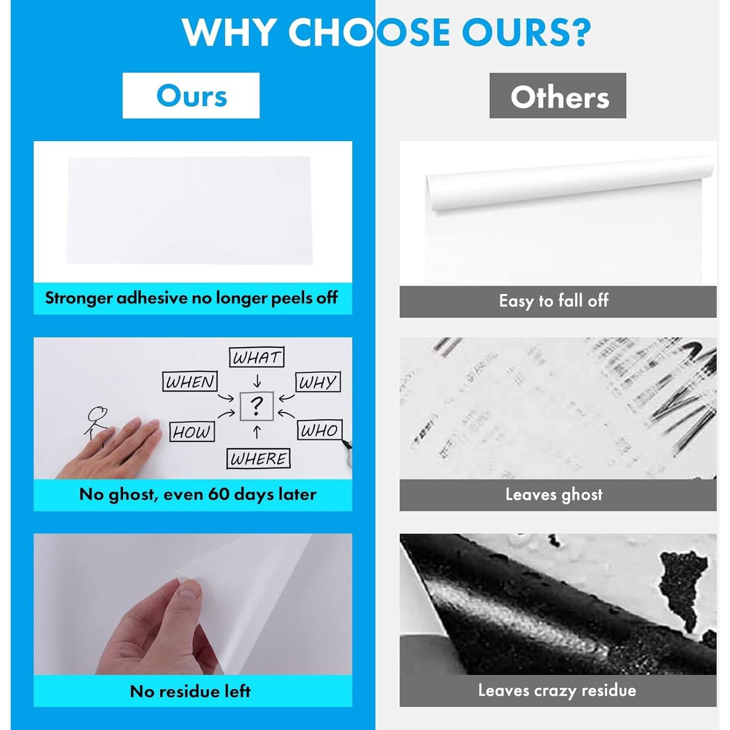 Pegatina de Pizarra Borrable HAMIGAR 45.72x200.66 cm Blanca