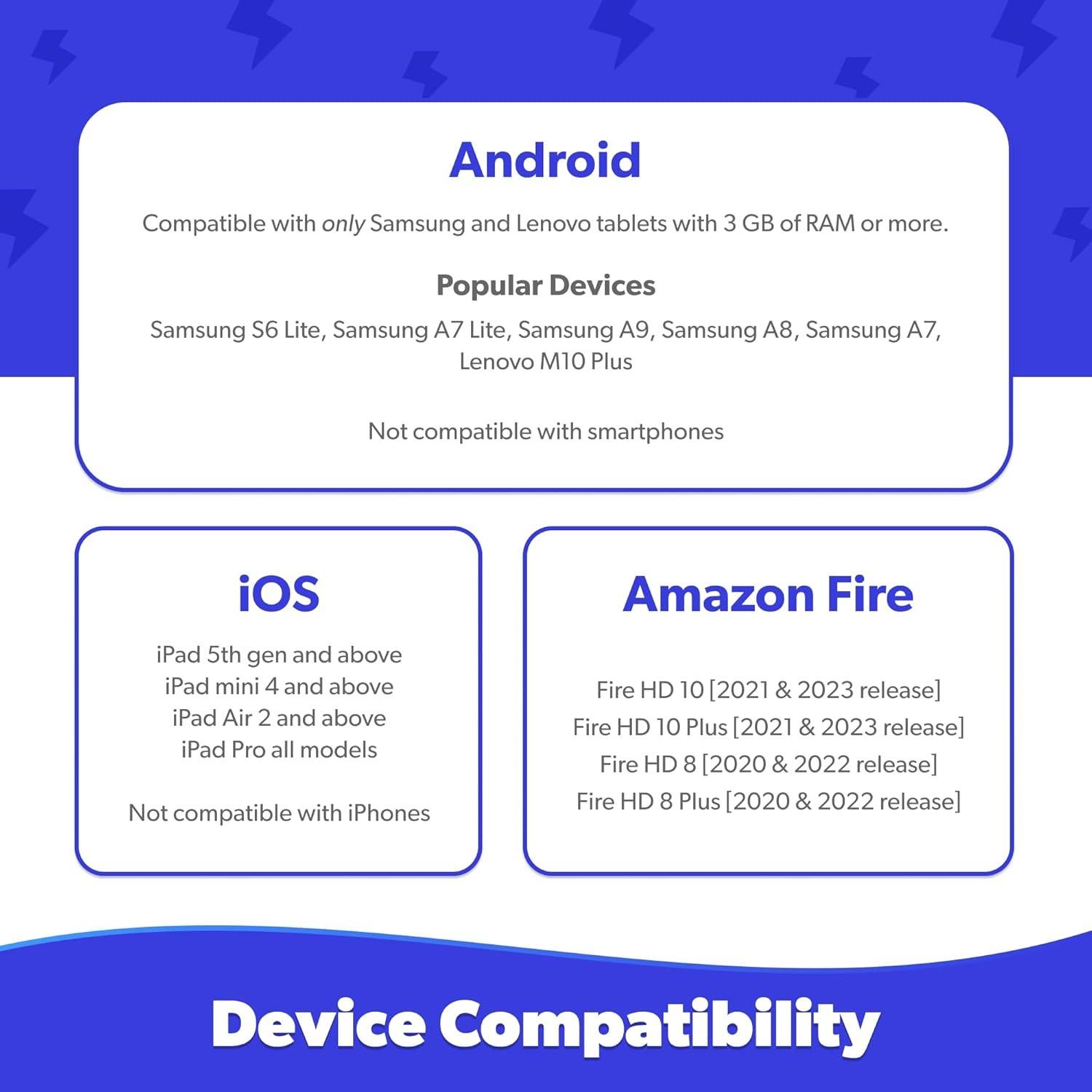 Juego Tacto Electrónica Shifu - Experimentos STEM para Niños 6-12 Años