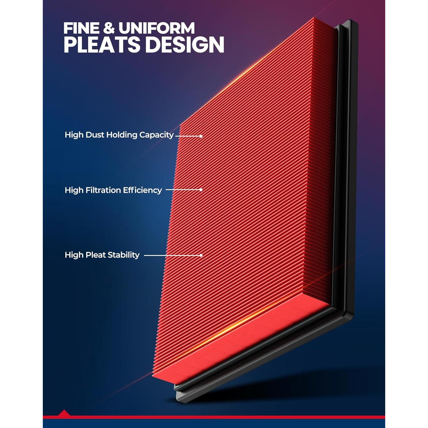 Filtro de Aire del Motor KAX GAF040 Premium para Ram y Sterling