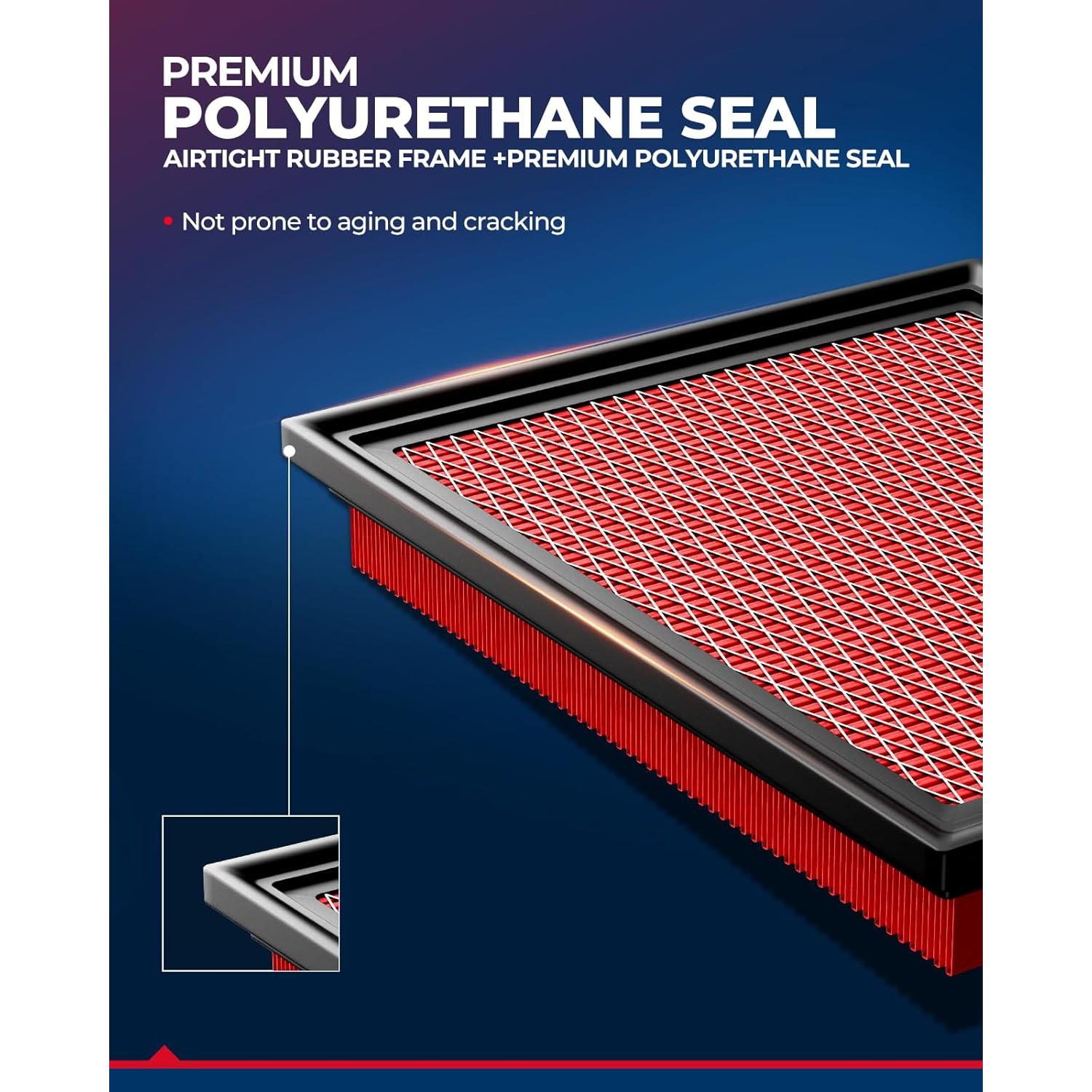 Filtro de Aire del Motor KAX GAF040 Premium para Ram y Sterling