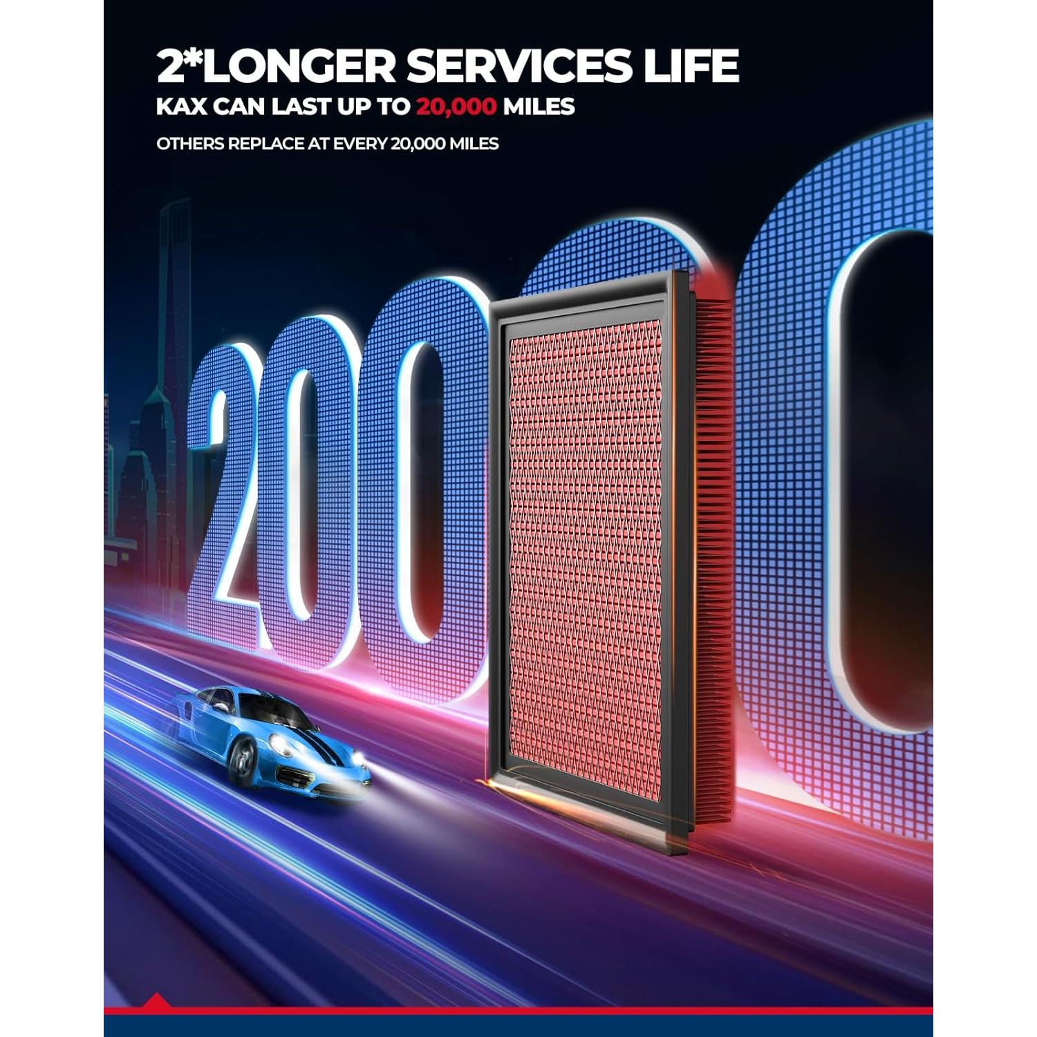 Filtro de Aire del Motor KAX GAF040 Premium para Ram y Sterling