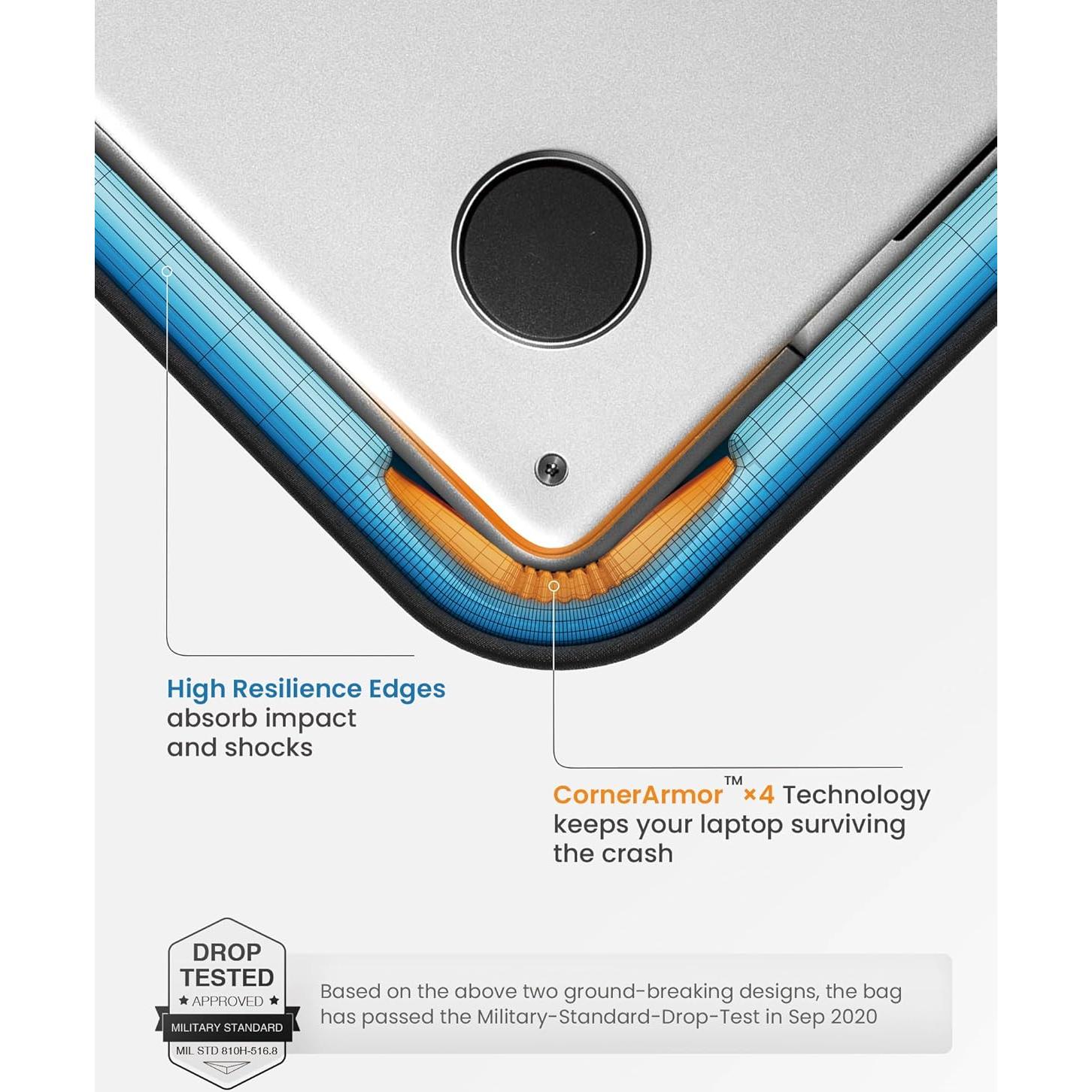 Funda Protectora tomtoc para MacBook Air/Pro 13" Gris