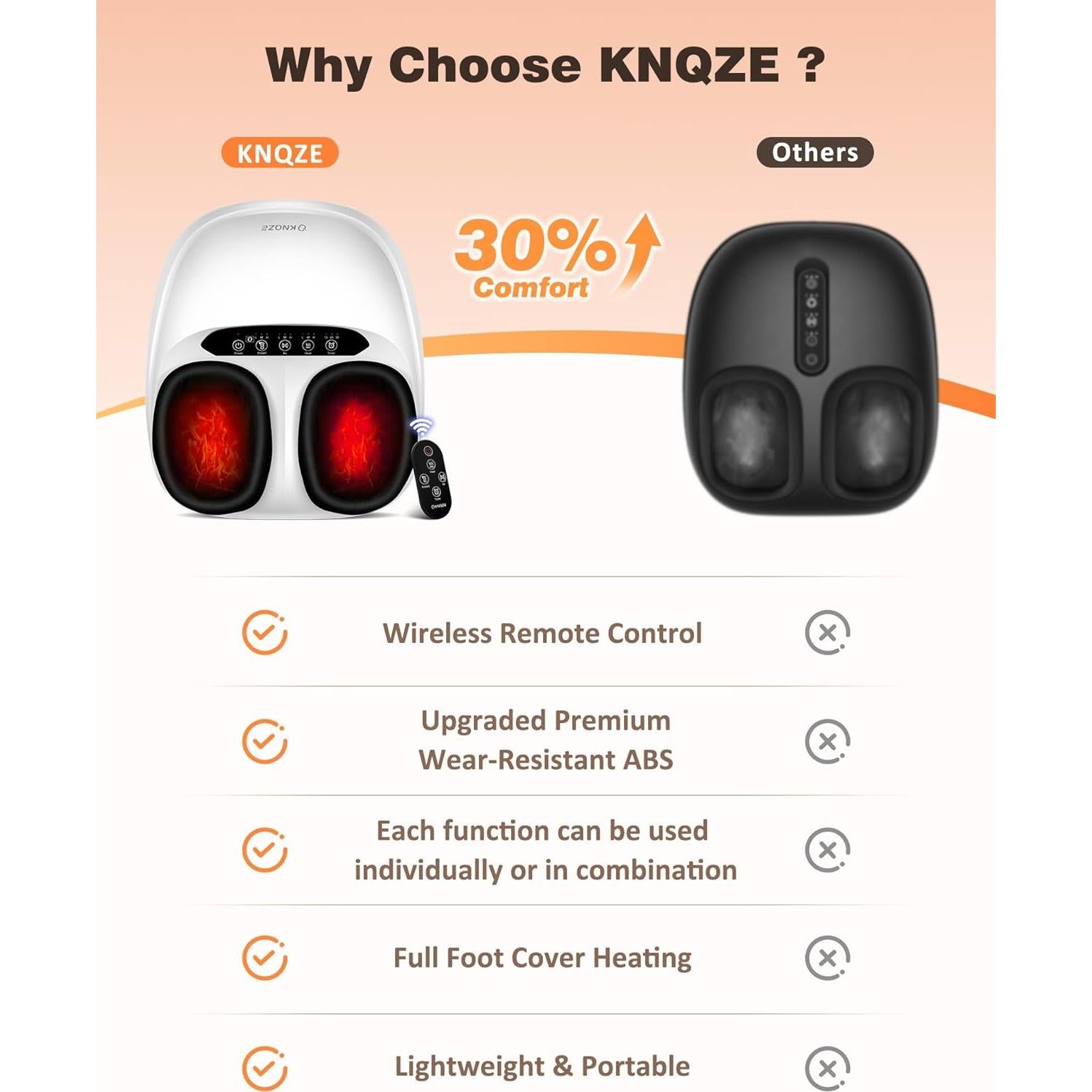 Masajeador de Pies Shiatsu KNQZE KF7 con Calor y Control Remoto