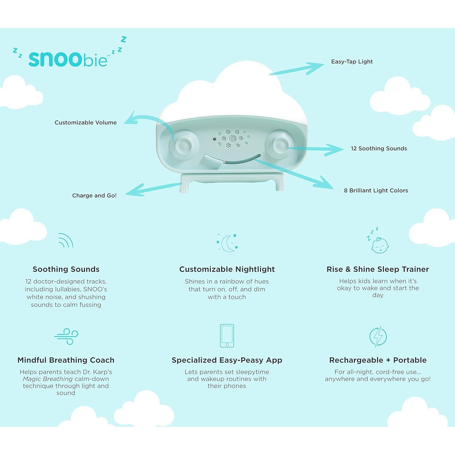 Máquina de Ruido Blanco SNOObie Happiest Baby - Luz Nocturna y 12 Sonidos