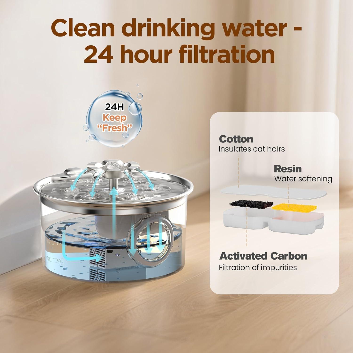 Fuente de Agua para Gatos IHOUONE 2.6L Acero Inoxidable Silenciosa