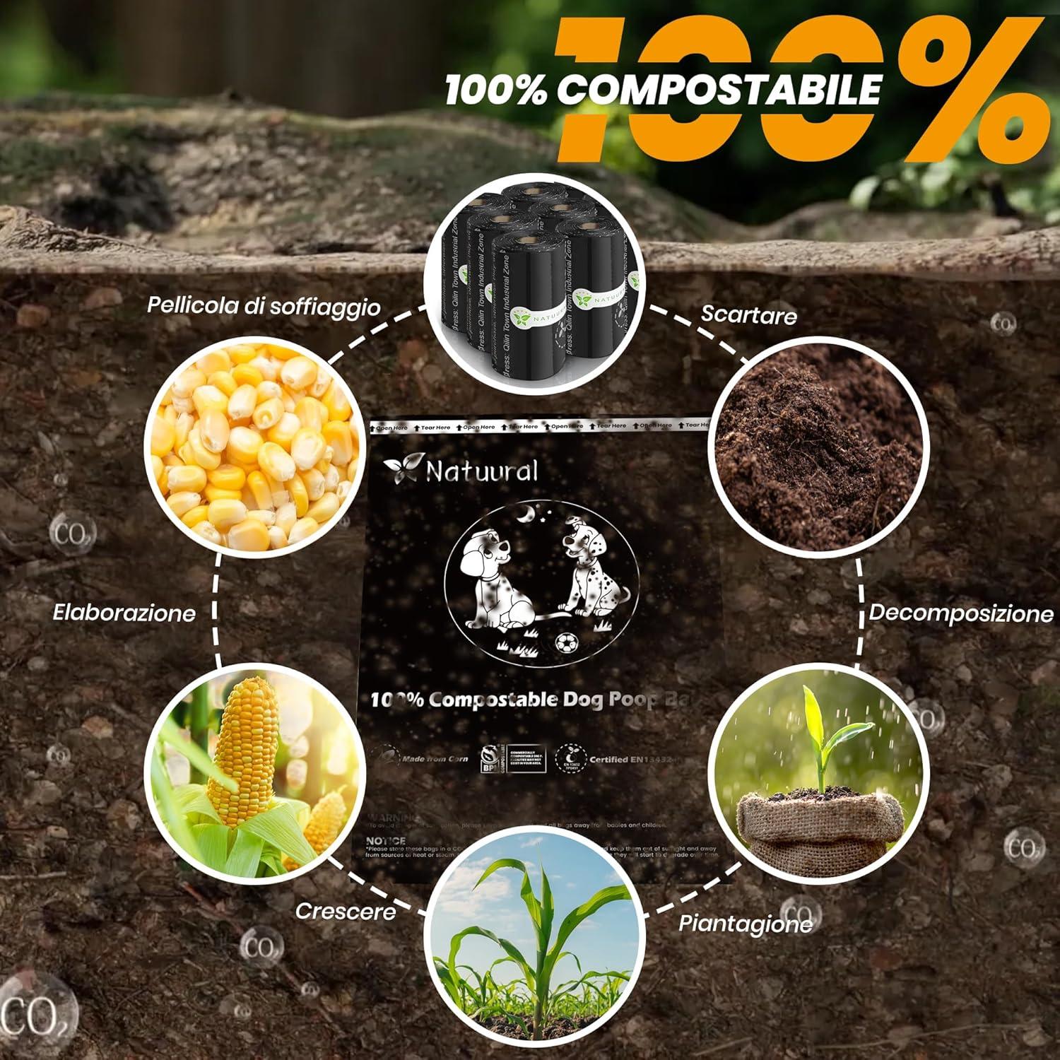 Bolsas Compostables para Perros Natuural 270 Unidades 18 Rollos