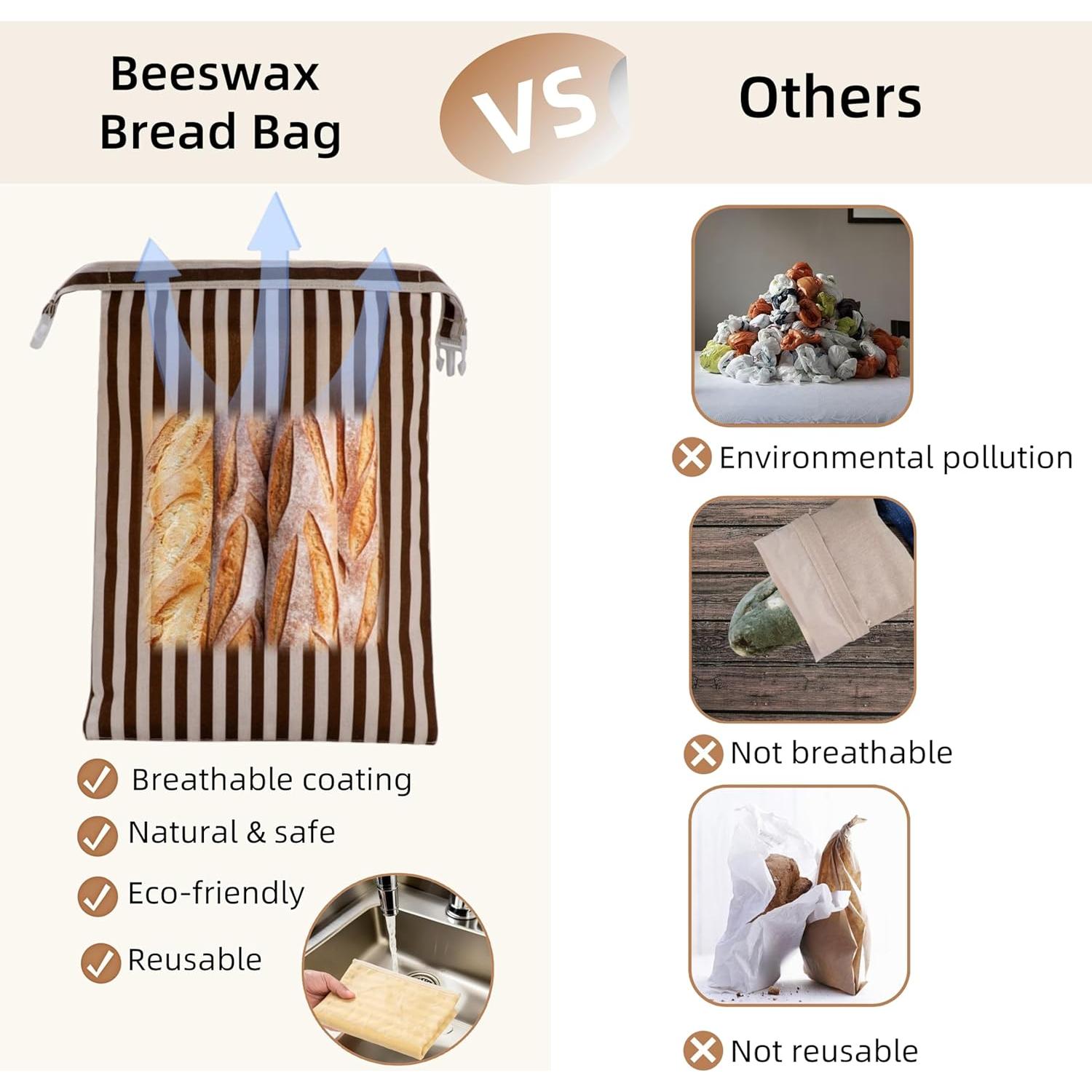 Bolsas de Cera de Abeja GDDAY Extra Grandes para Pan - 2 Piezas