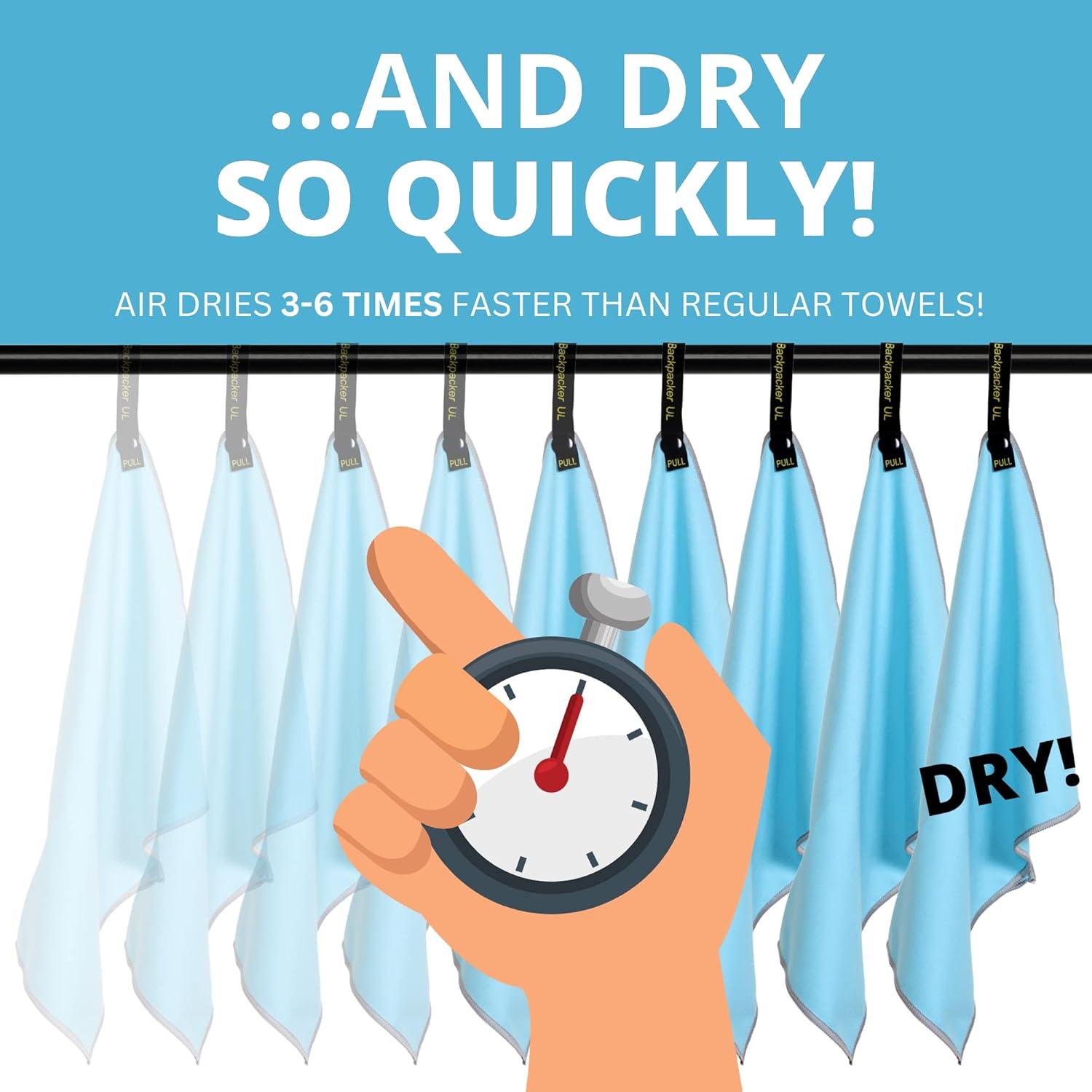 Toalla de Mano Microfibra Genérica 32x25 cm Azul Secado Rápido