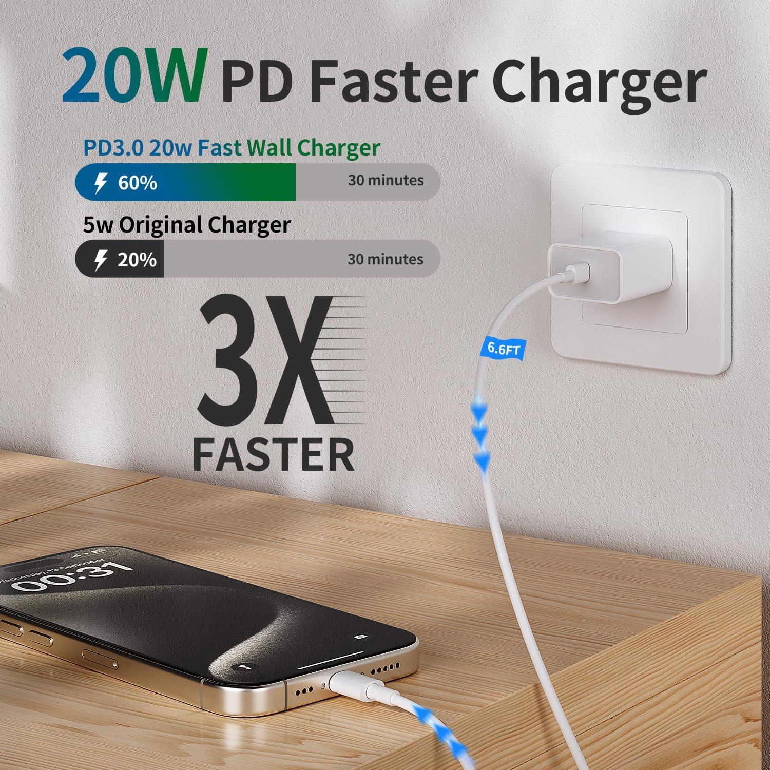 Cargador Rápido USB-C 20W MFi para iPhone 14/13/12 - Paquete de 3