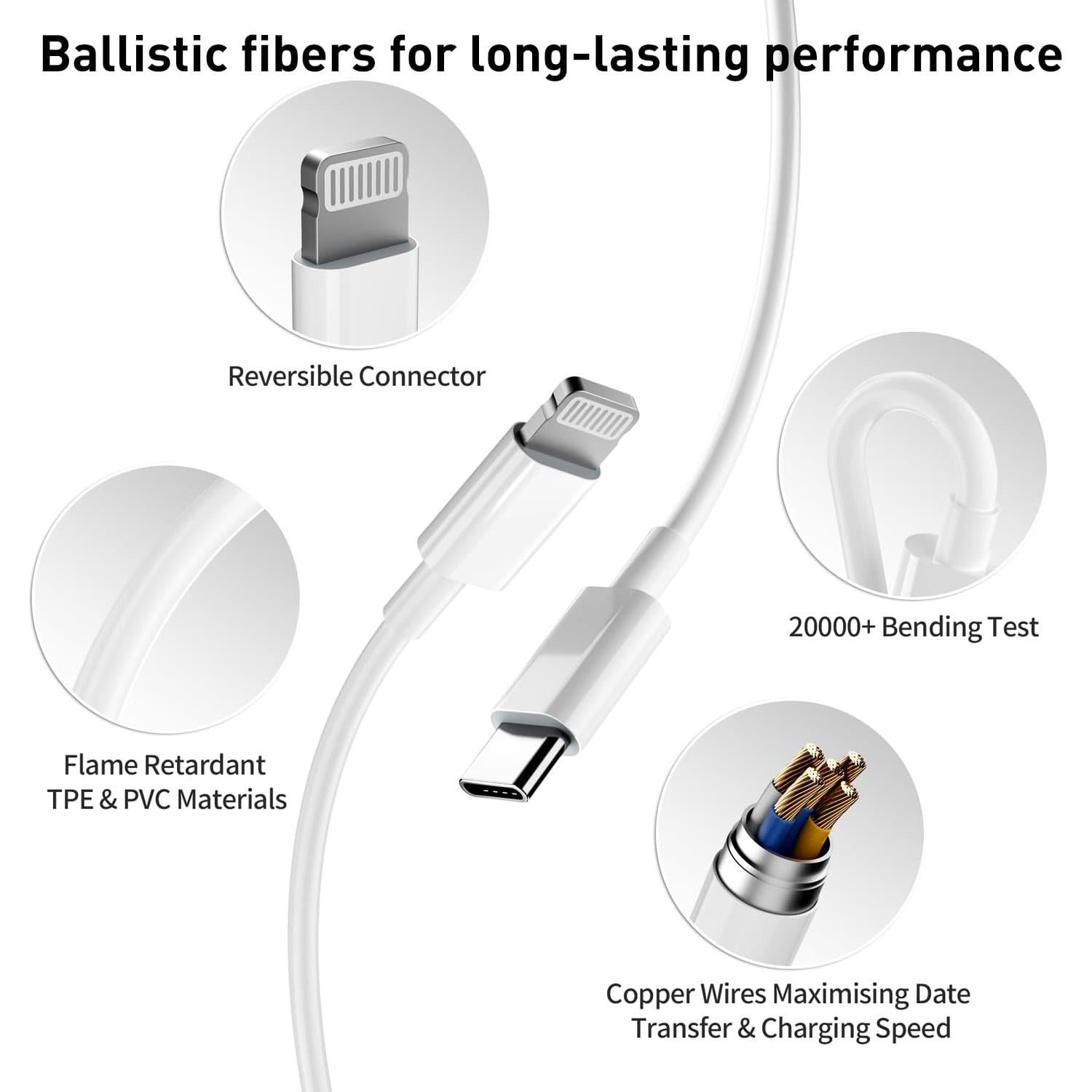Cargador Rápido USB-C 20W MFi para iPhone 14/13/12 - Paquete de 3
