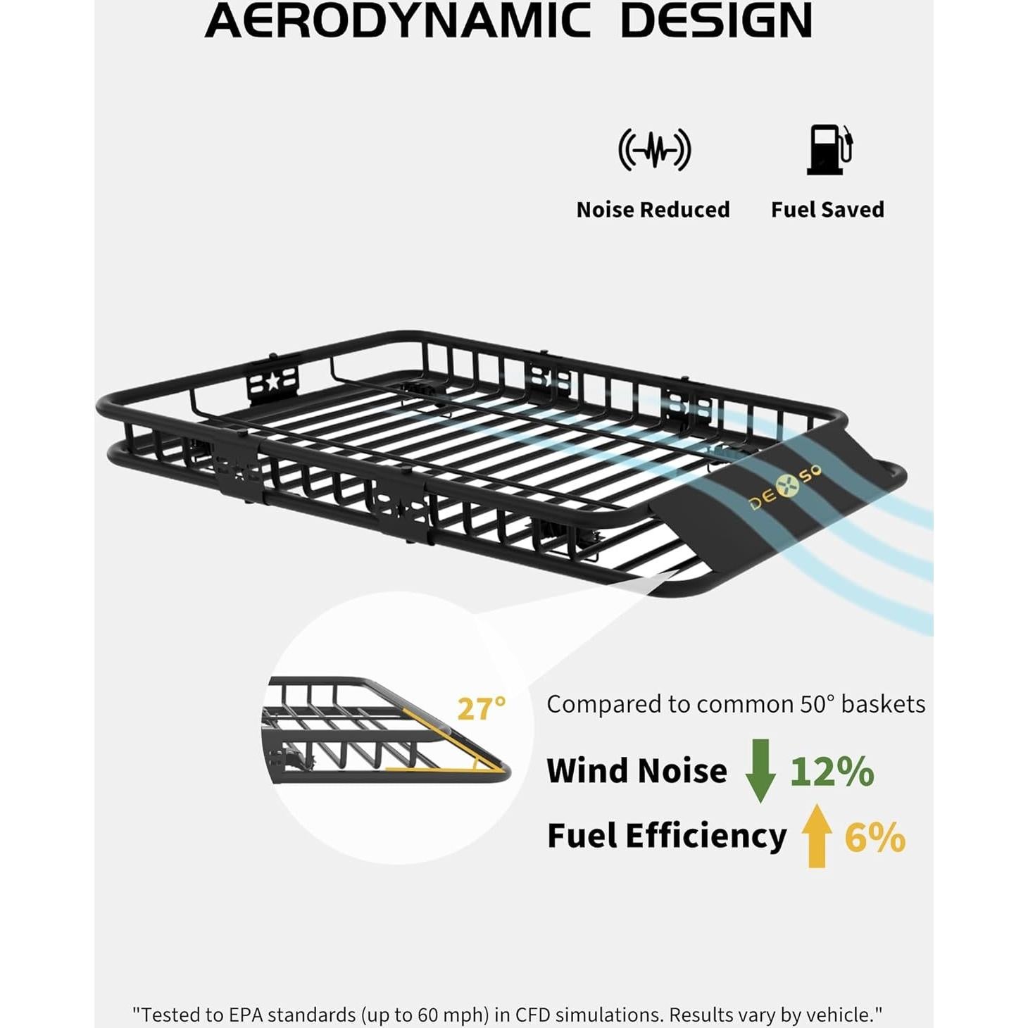 Canasta Universal para Techo DEXSO 116.84 x 91.44 cm 200 kg