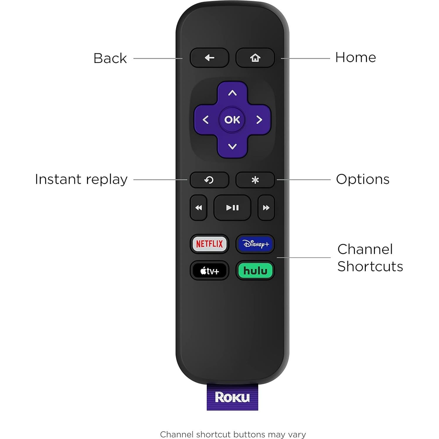 Roku Express HD | Dispositivo de Streaming con Control Remoto