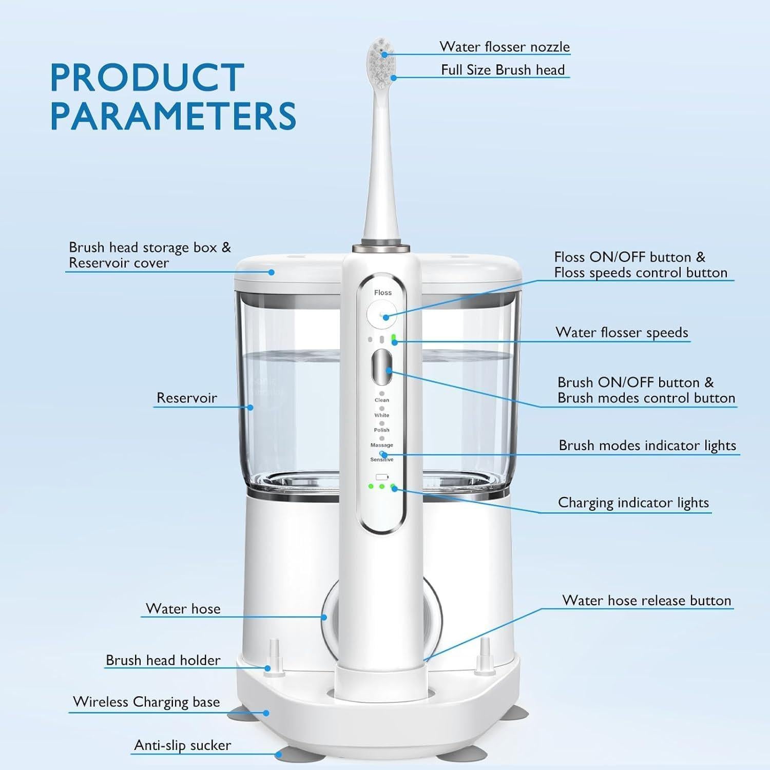 Cepillo de dientes eléctrico 2 en 1 ZoCCee con irrigador 500ML
