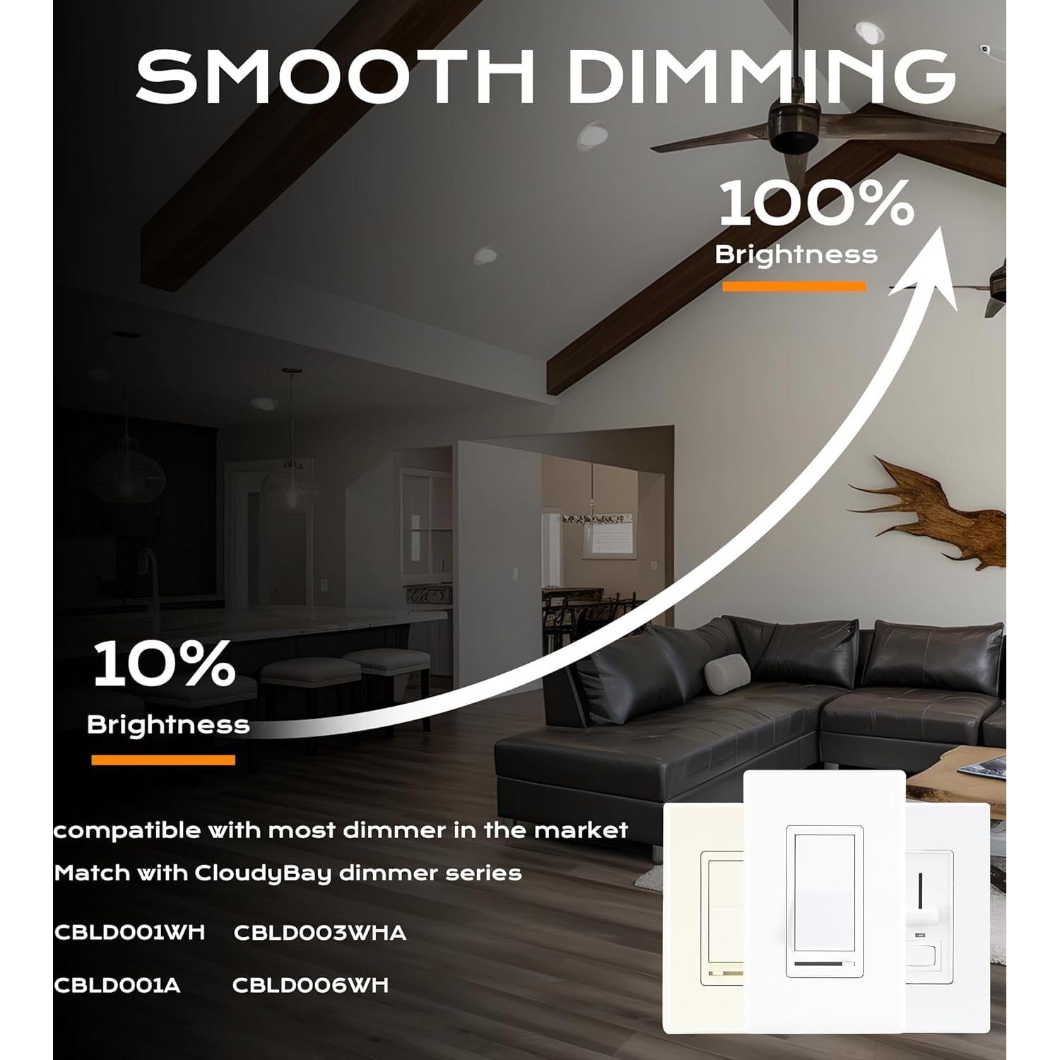 Luz Empotrada LED CLOUDY BAY 4" 10W 650LM 5 Temperaturas